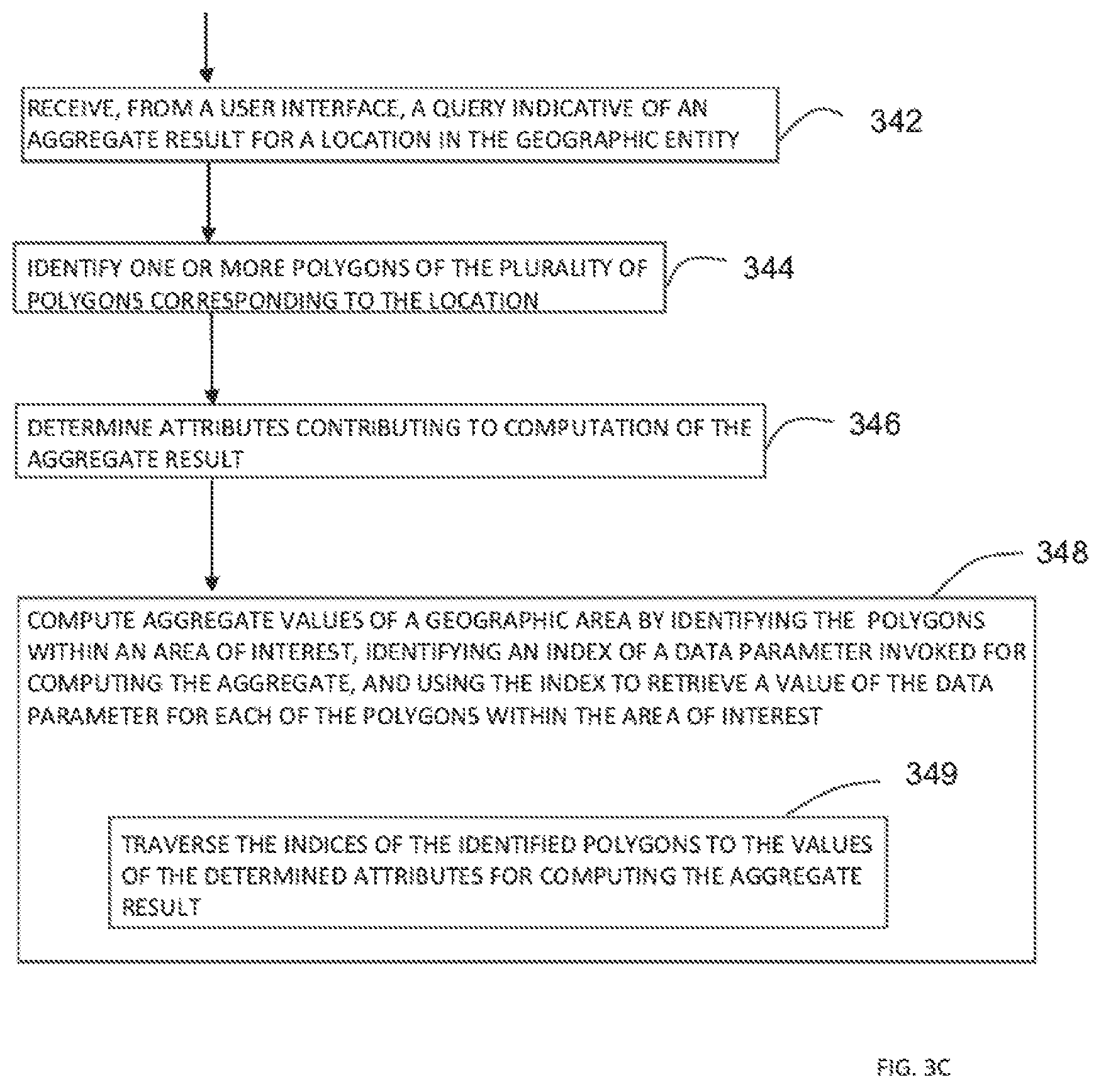 Patent US12099907 Figure 5 – Automated geospatial data analysis