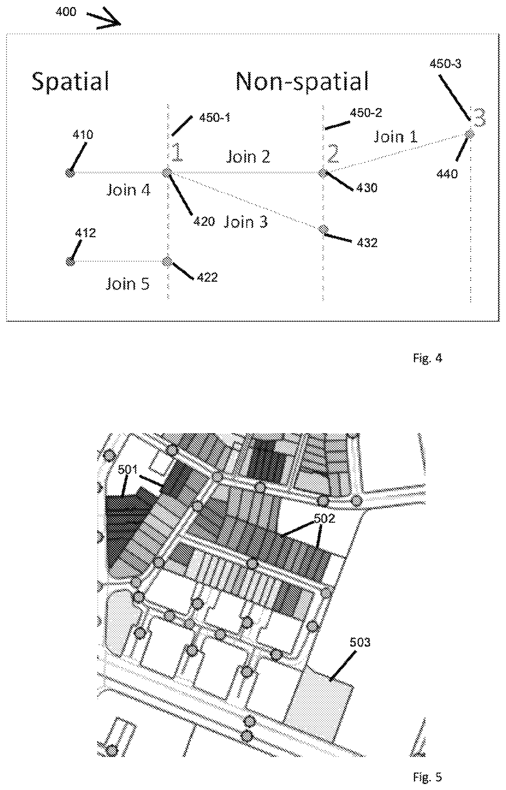 Patent US12099907 Figure 6 – Automated geospatial data analysis