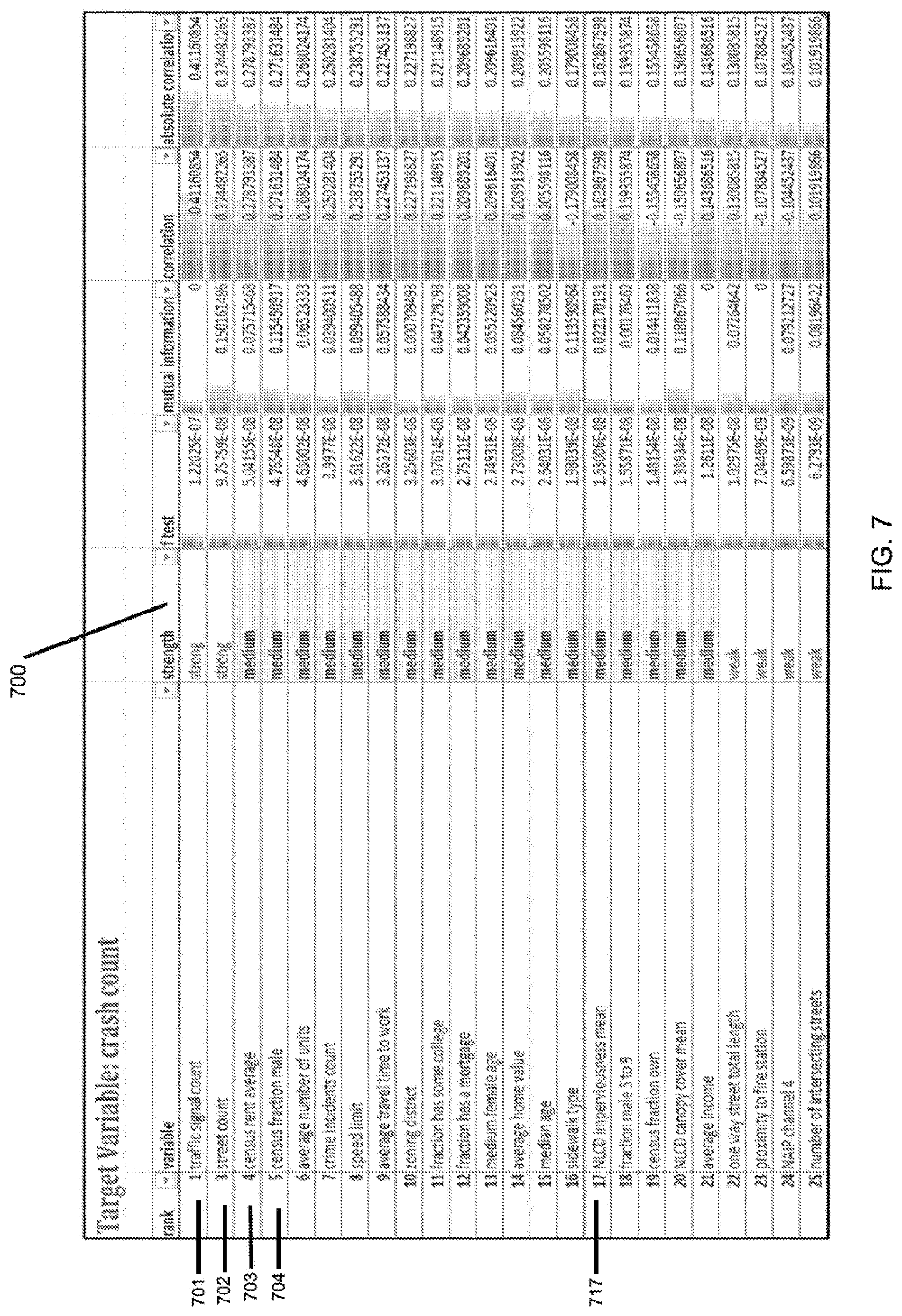 Patent US12099907 Figure 8 – Automated geospatial data analysis