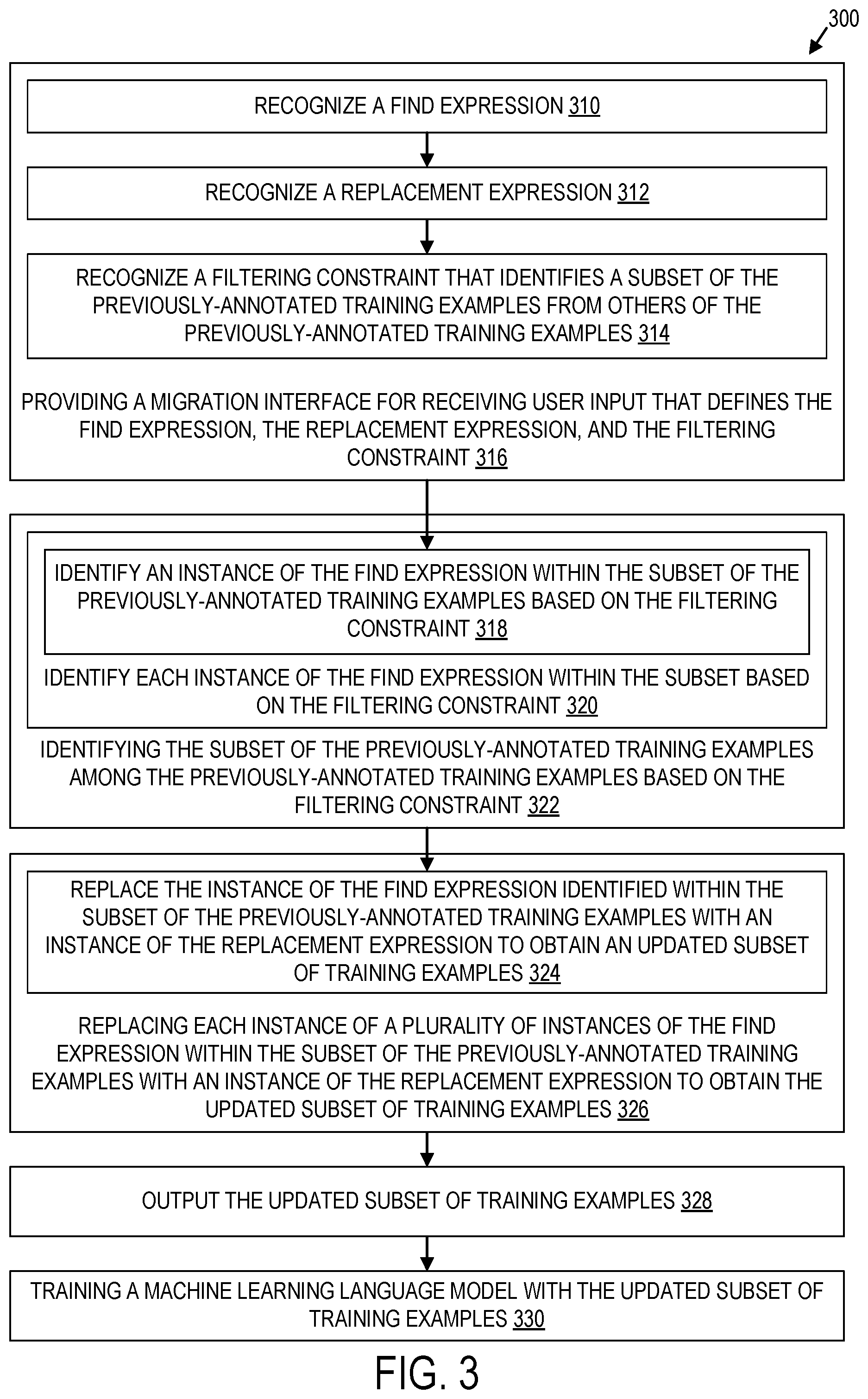 Patent US12099908 Figure 3 – Updating training examples for artificial intelligence