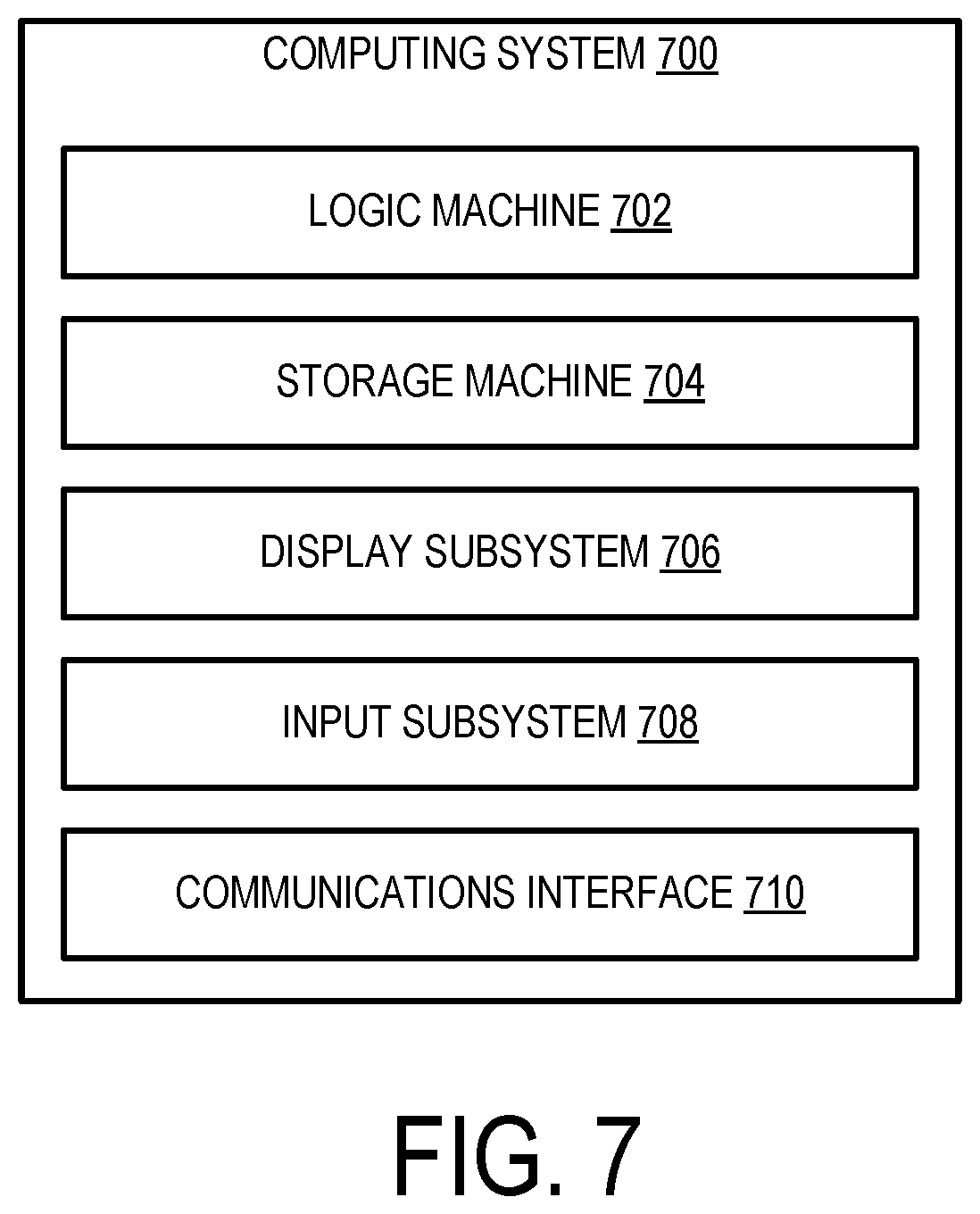 Patent US12099908 Figure 7 – Updating training examples for artificial intelligence