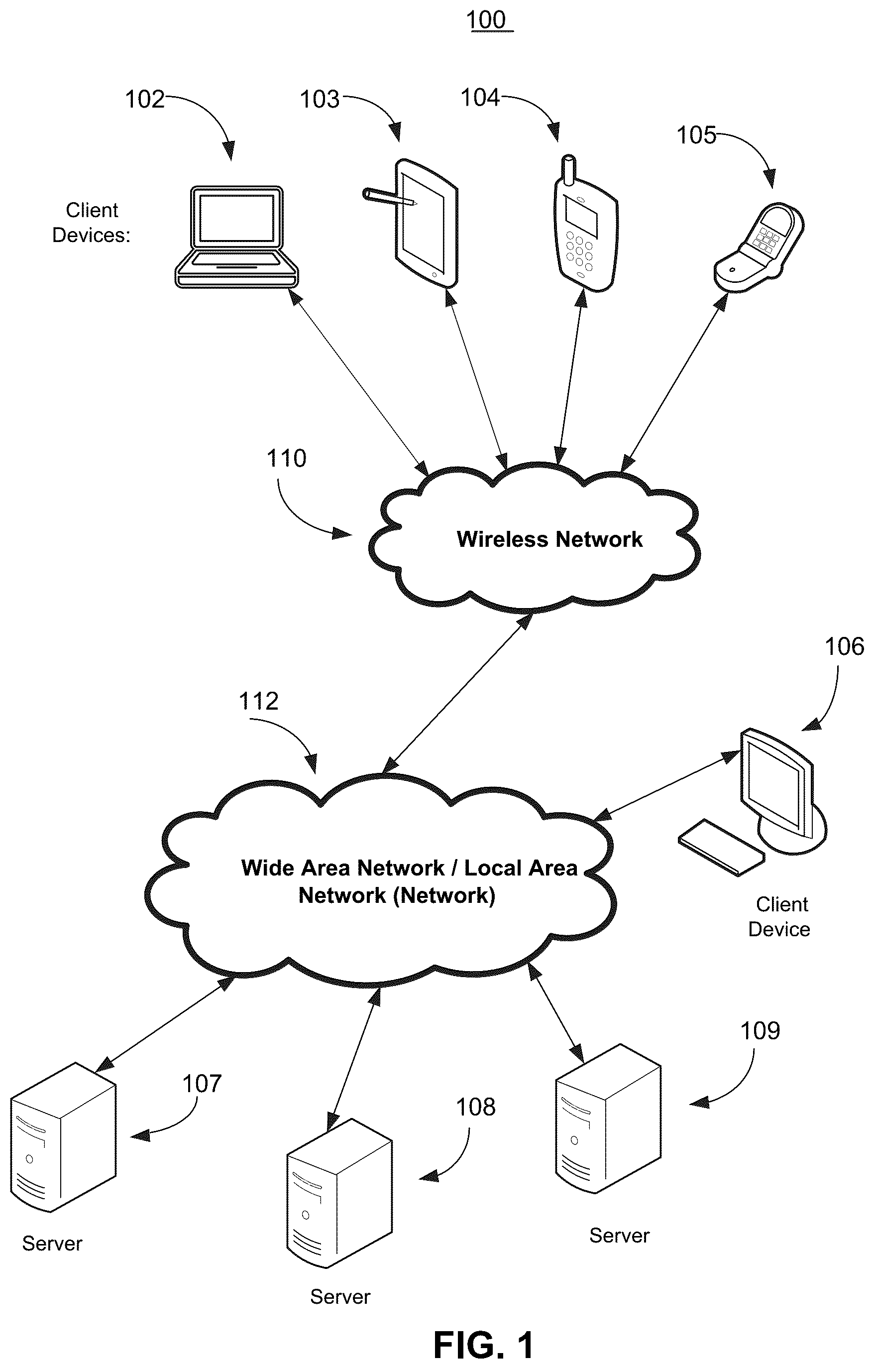 Patent US12099909 Figure 1 – Human understandable online machine learning system
