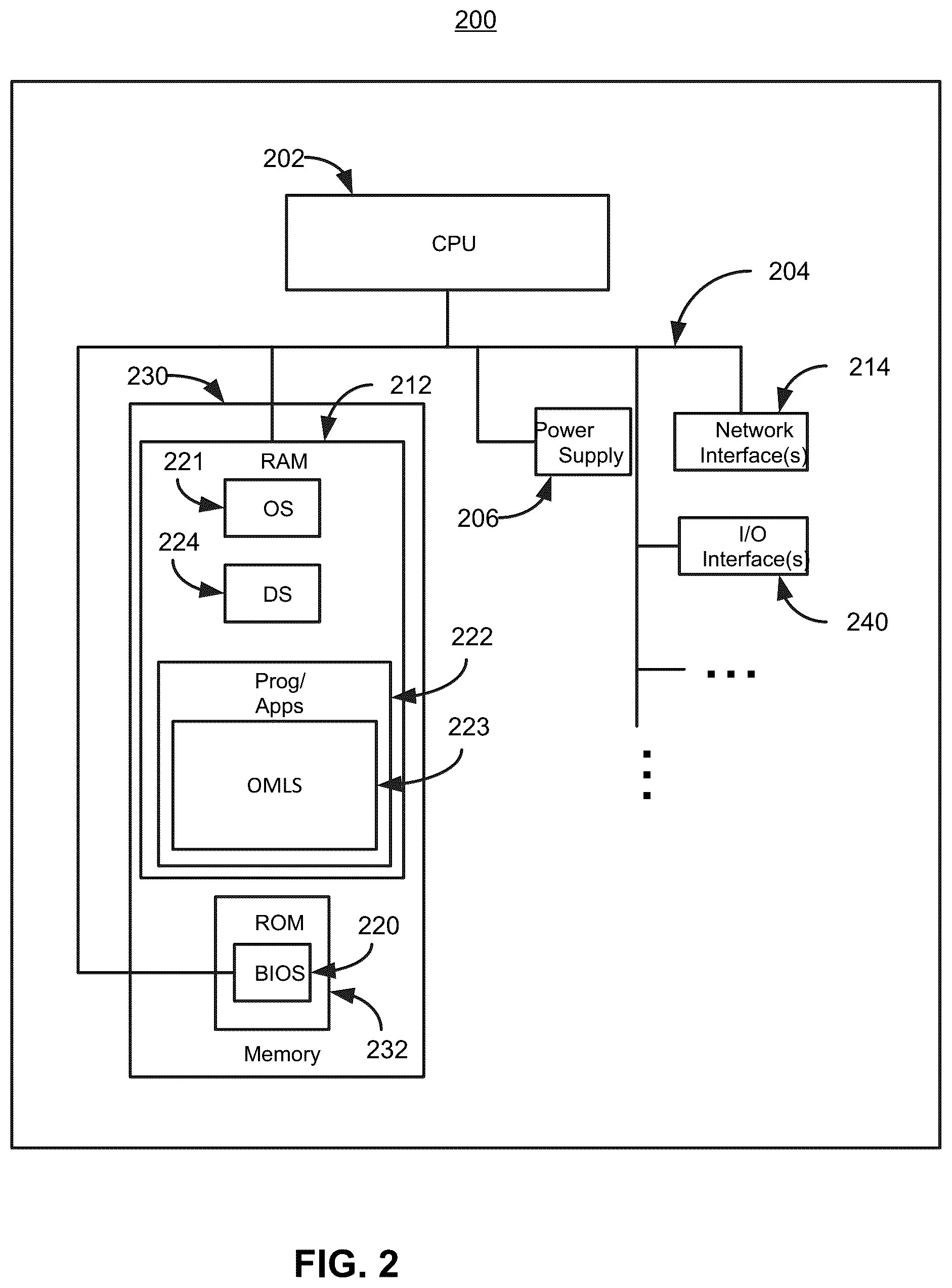 Patent US12099909 Figure 2 – Human understandable online machine learning system