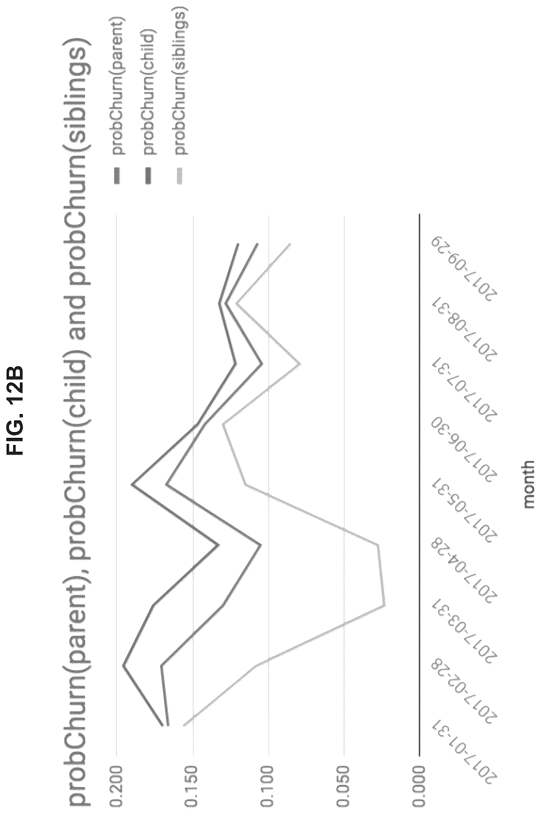Patent US12099909 Figure 17 – Human understandable online machine learning system