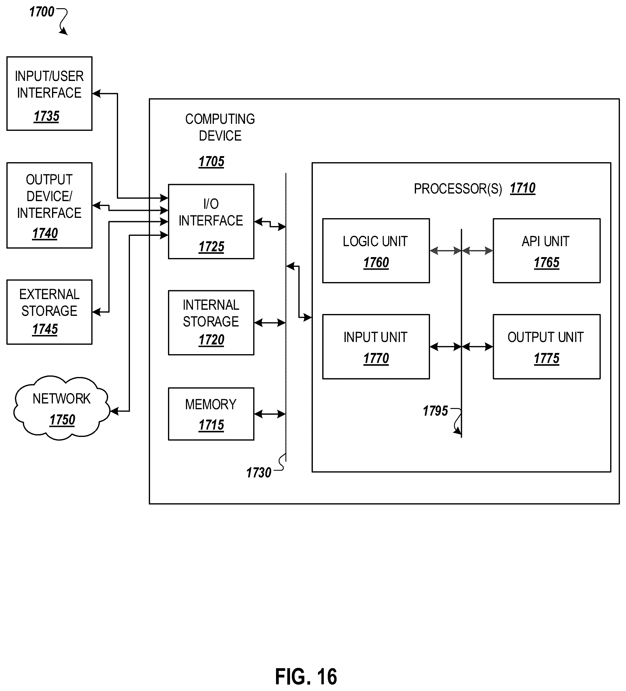 Patent US12099910 Figure 16 – System to invoke update of machine learning models on edge computers
