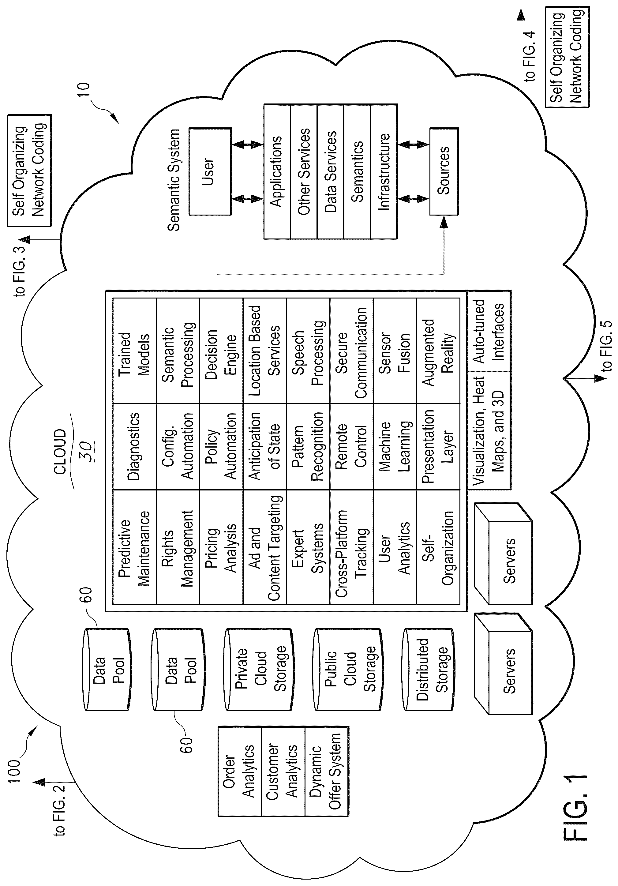 Patent US12099911 Figure 1 – Systems and methods for learning data patterns predictive of an outcome