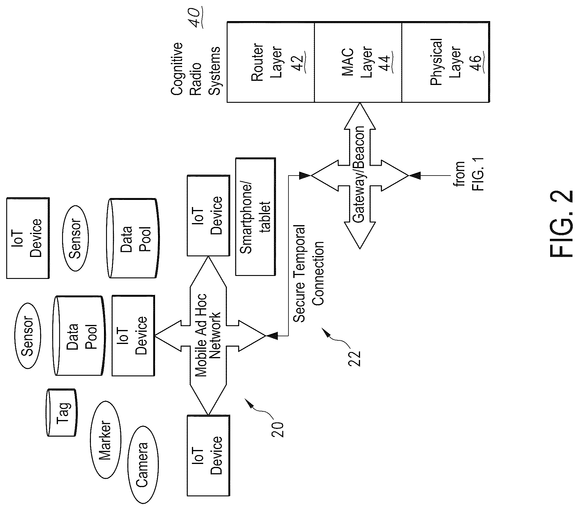 Patent US12099911 Figure 2 – Systems and methods for learning data patterns predictive of an outcome