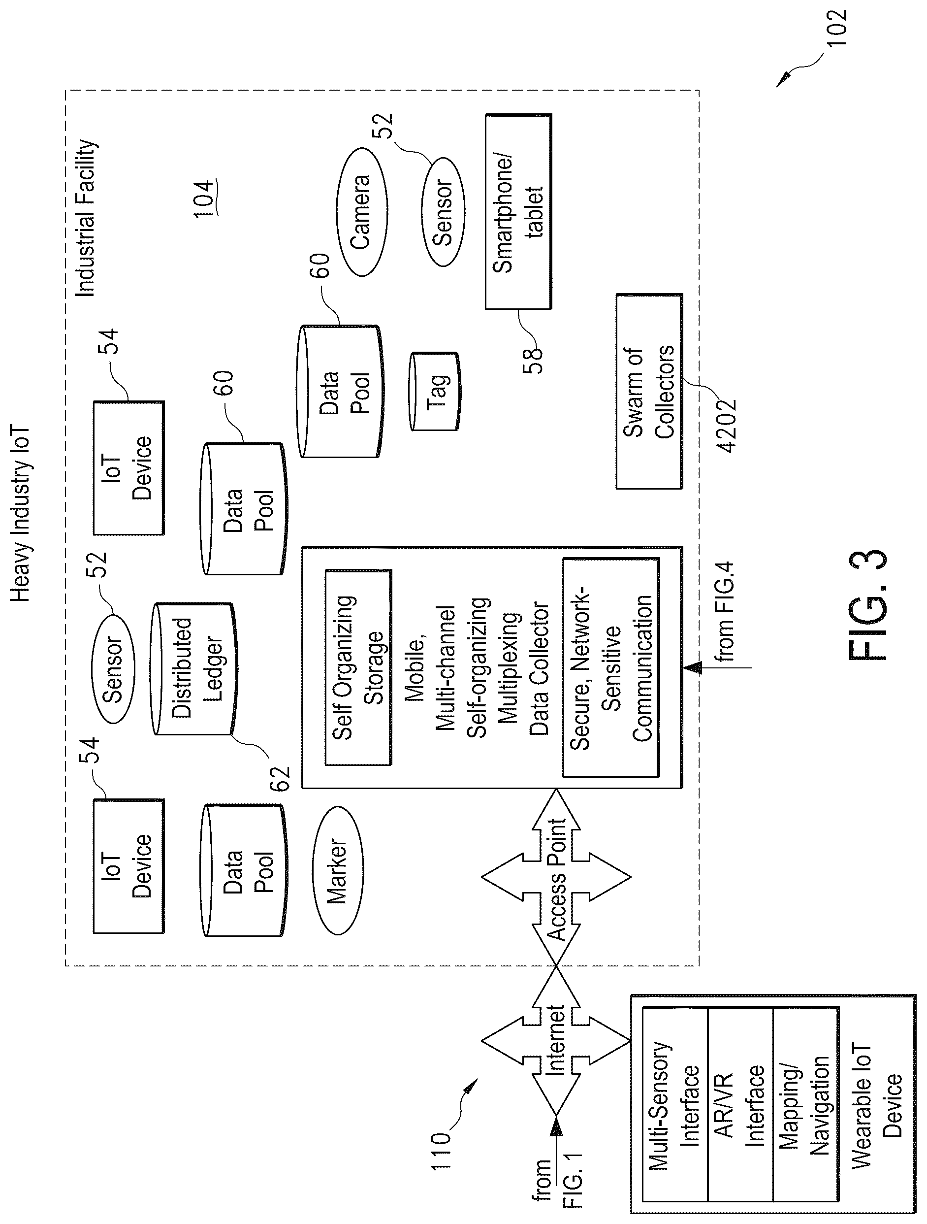 Patent US12099911 Figure 3 – Systems and methods for learning data patterns predictive of an outcome
