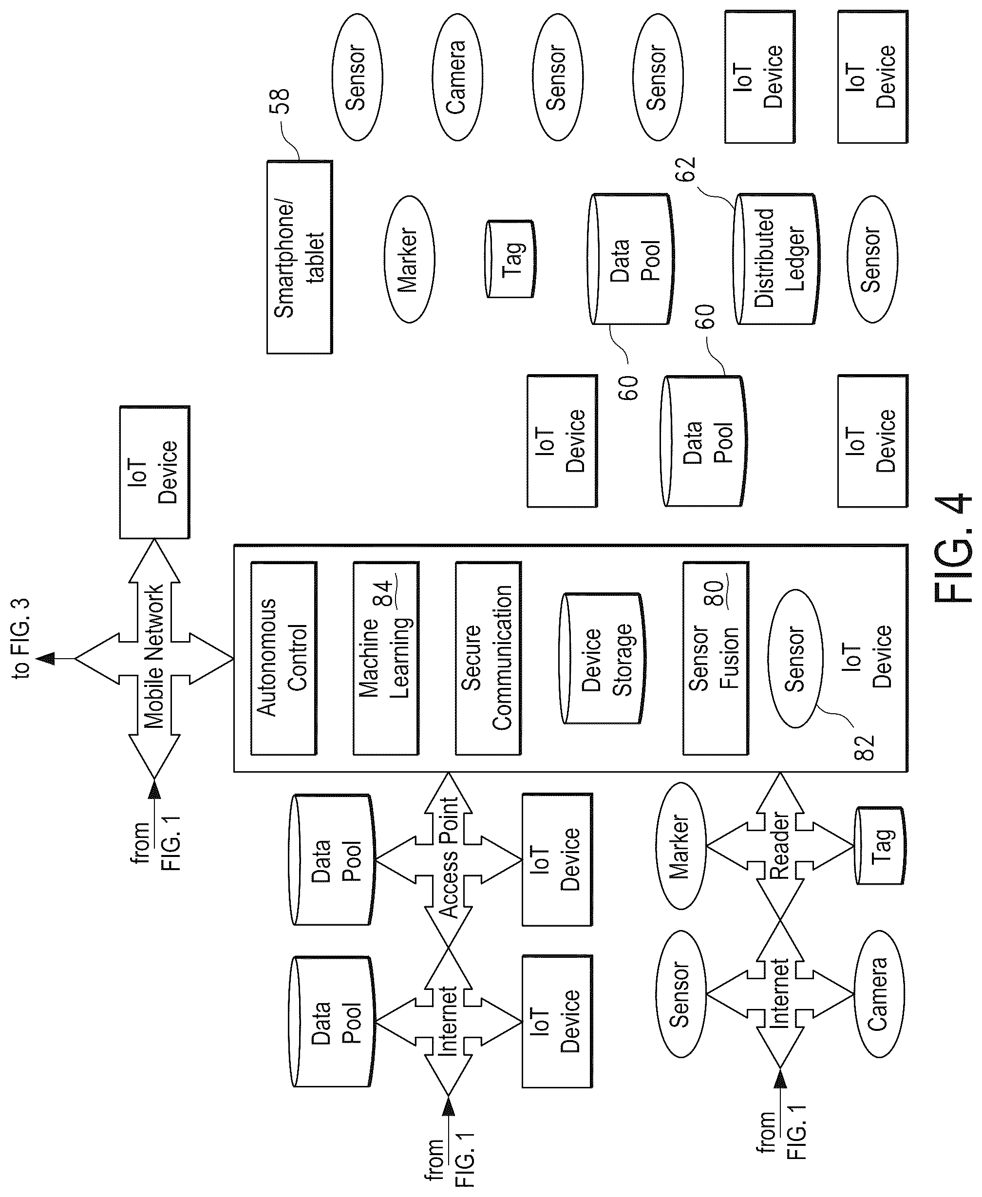 Patent US12099911 Figure 4 – Systems and methods for learning data patterns predictive of an outcome