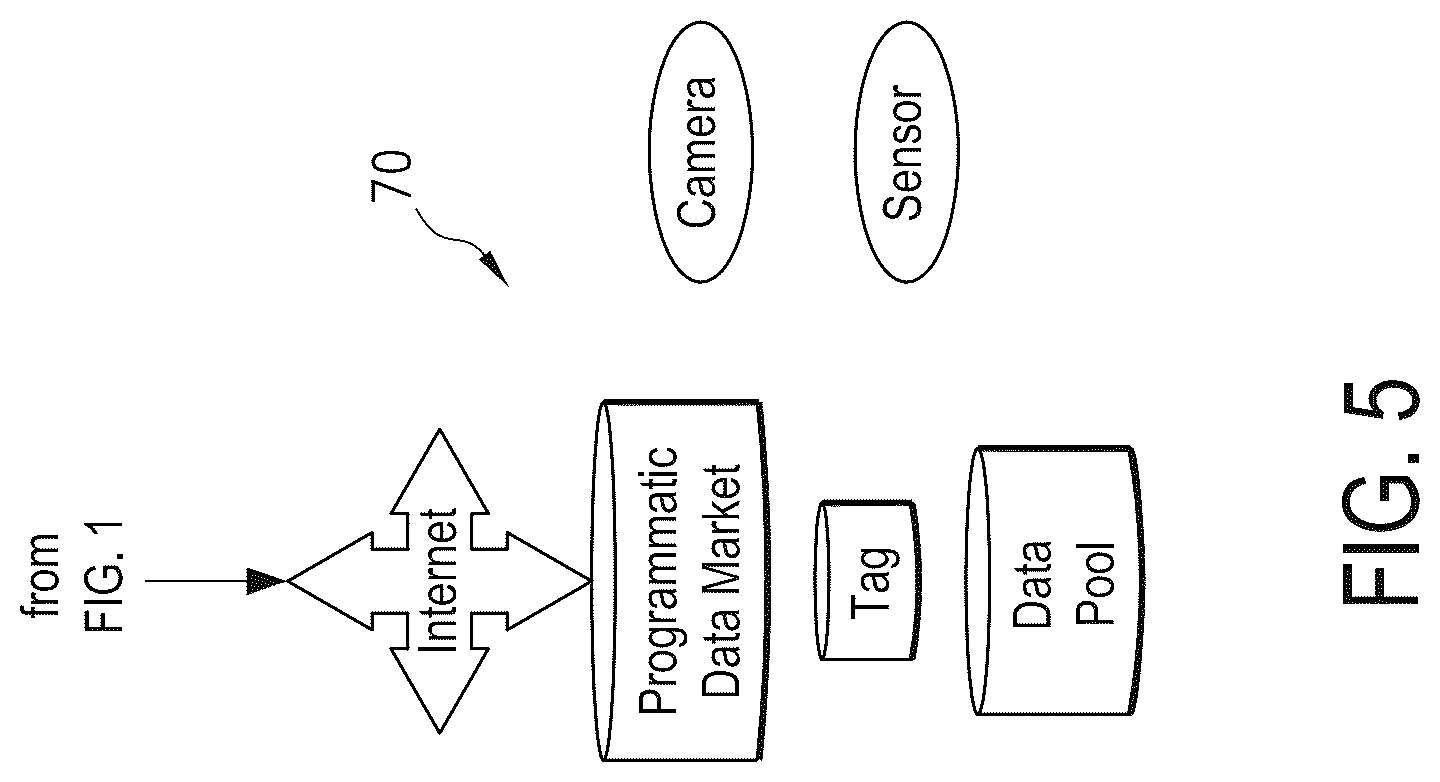 Patent US12099911 Figure 5 – Systems and methods for learning data patterns predictive of an outcome