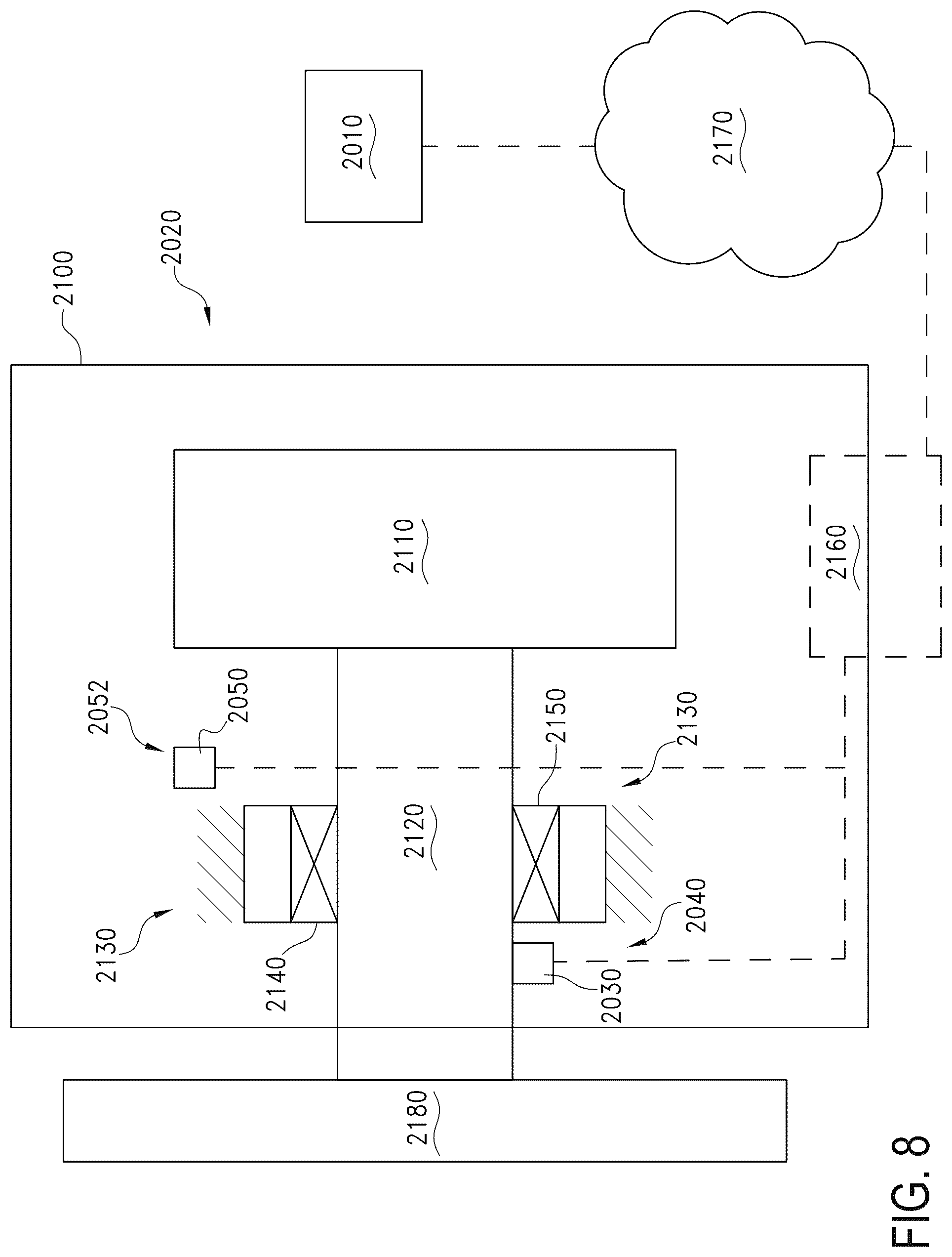 Patent US12099911 Figure 8 – Systems and methods for learning data patterns predictive of an outcome