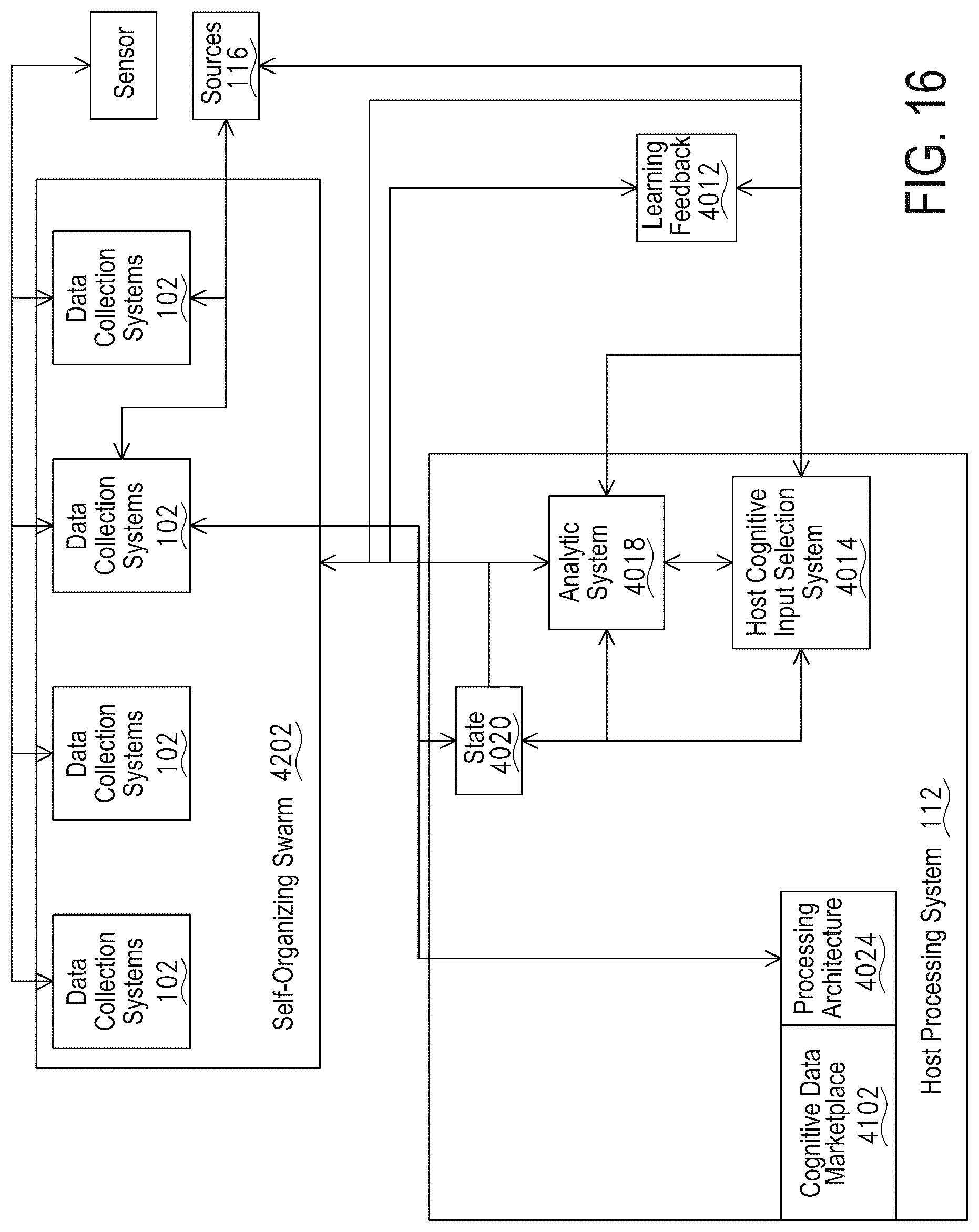Patent US12099911 Figure 16 – Systems and methods for learning data patterns predictive of an outcome