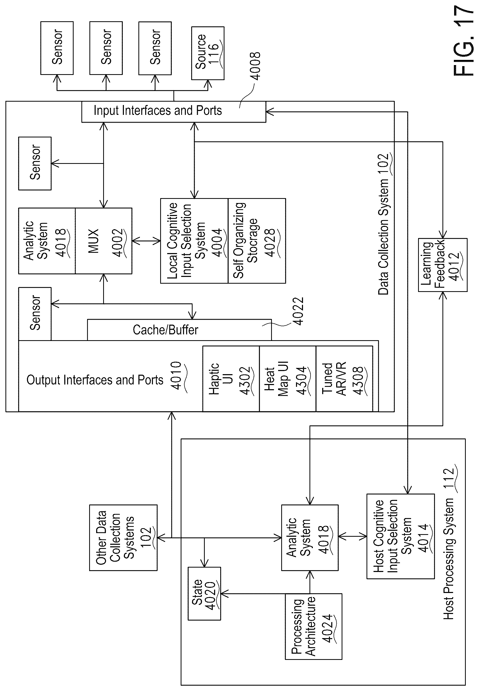 Patent US12099911 Figure 17 – Systems and methods for learning data patterns predictive of an outcome