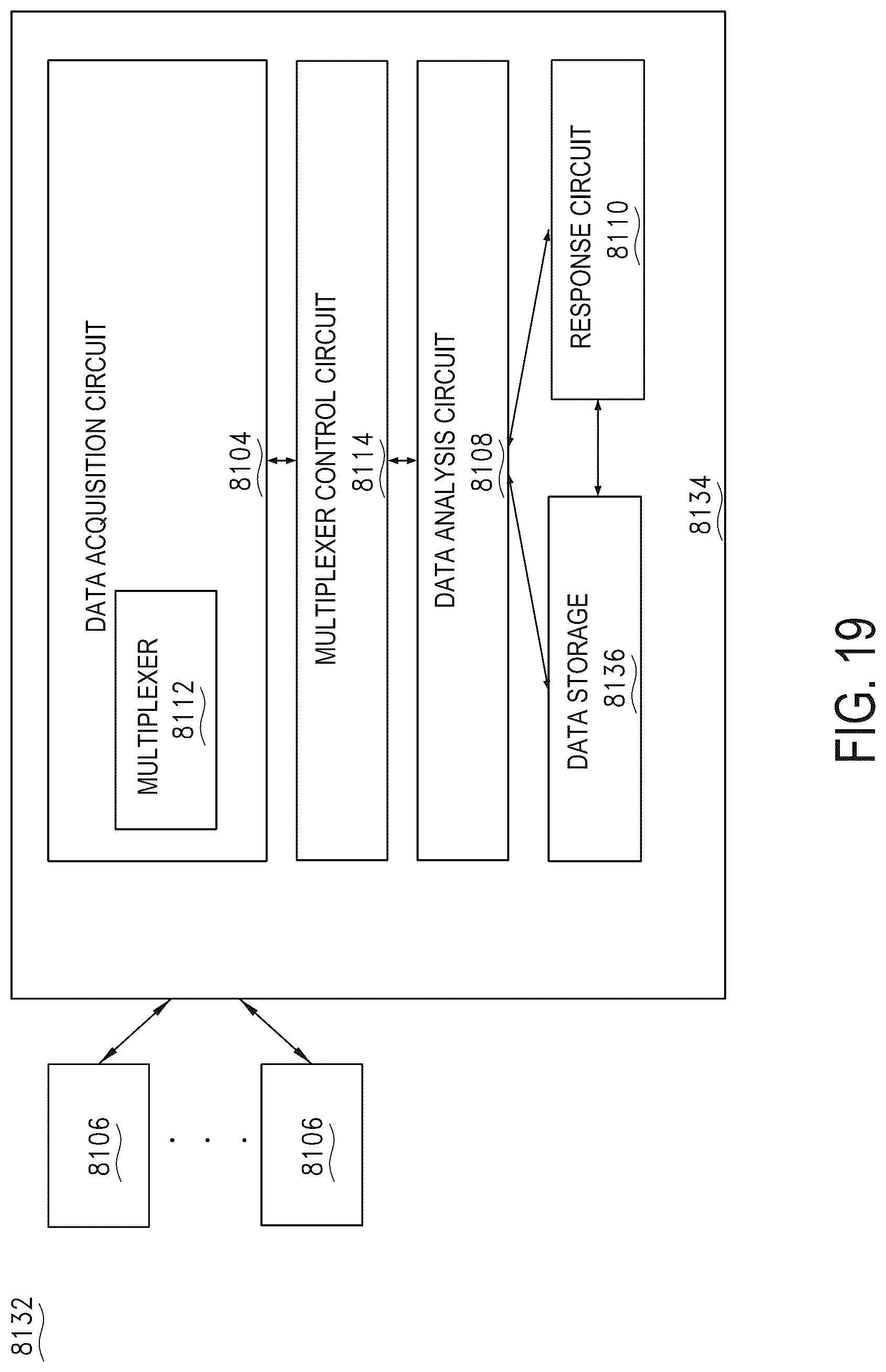 Patent US12099911 Figure 19 – Systems and methods for learning data patterns predictive of an outcome
