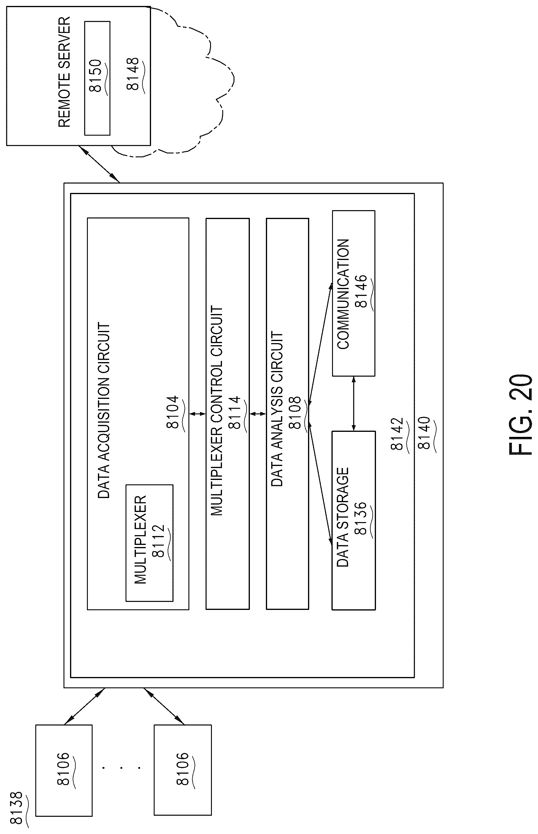 Patent US12099911 Figure 20 – Systems and methods for learning data patterns predictive of an outcome