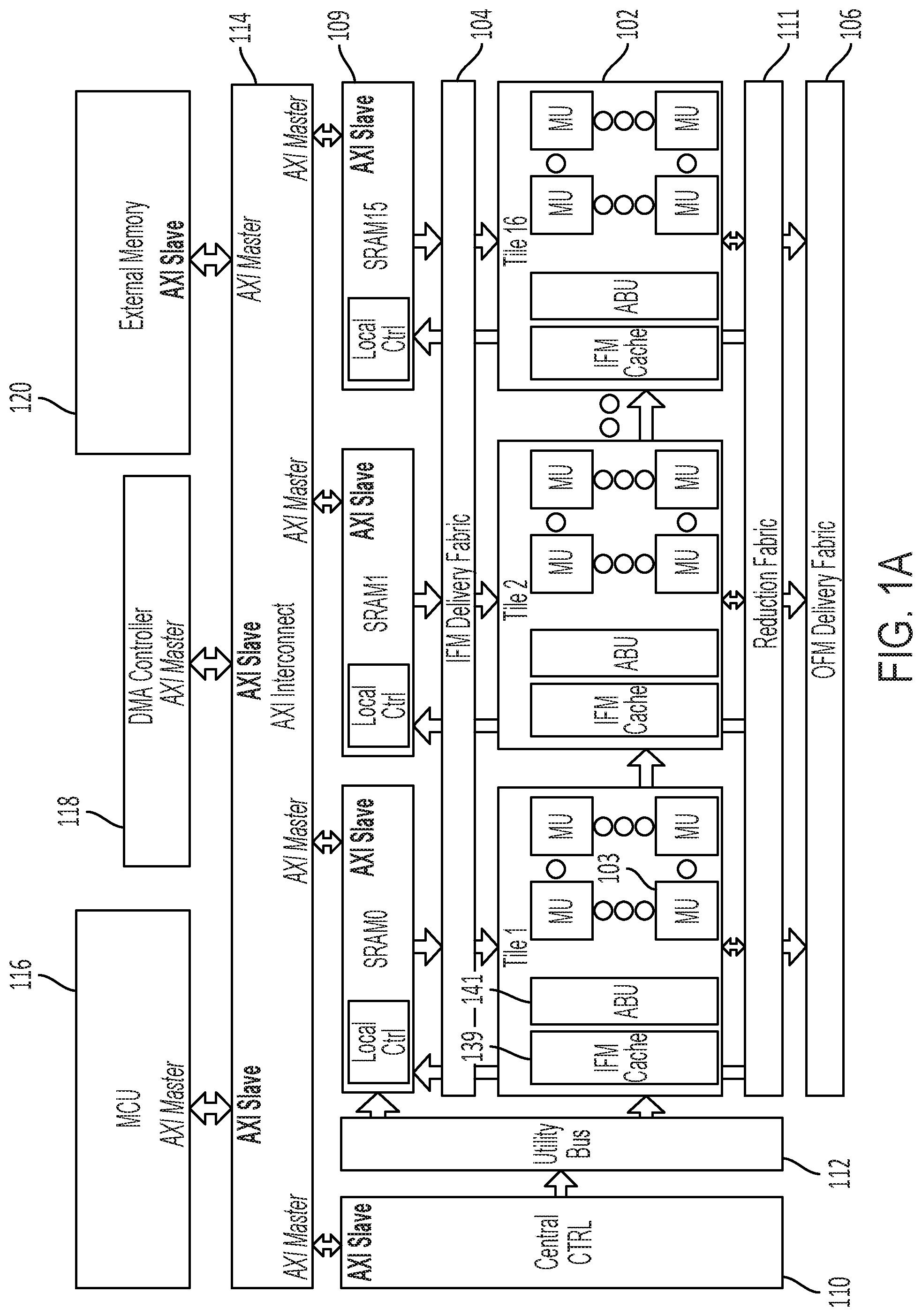 Patent US12099912 Figure 1 – Neural processor