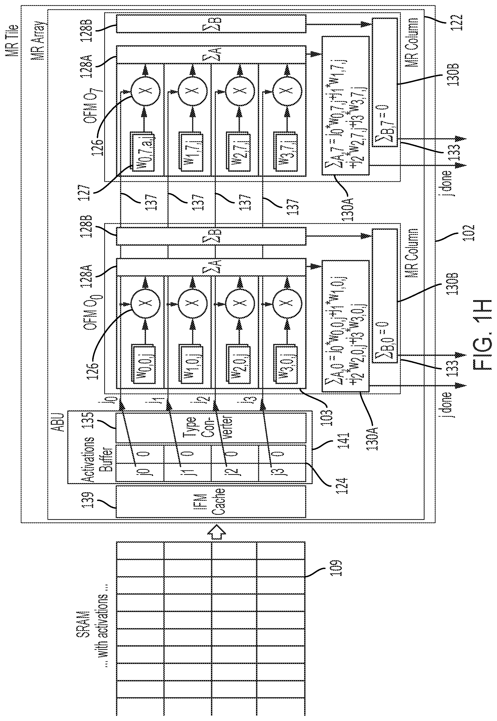 Patent US12099912 Figure 8 – Neural processor