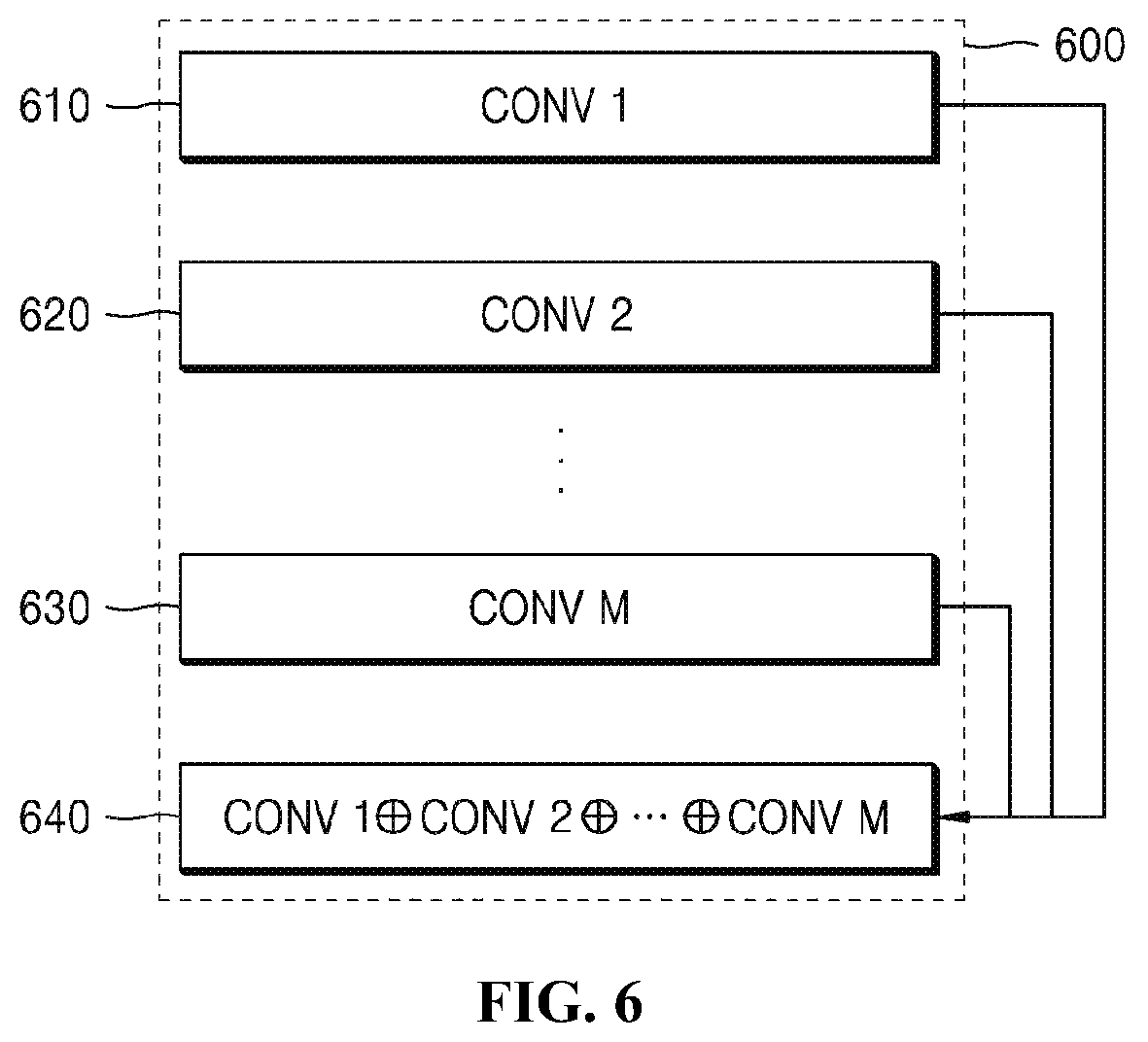 Patent US12099913 Figure 4 – Method for neural-network-lightening using repetition-reduction block and apparatus for the same