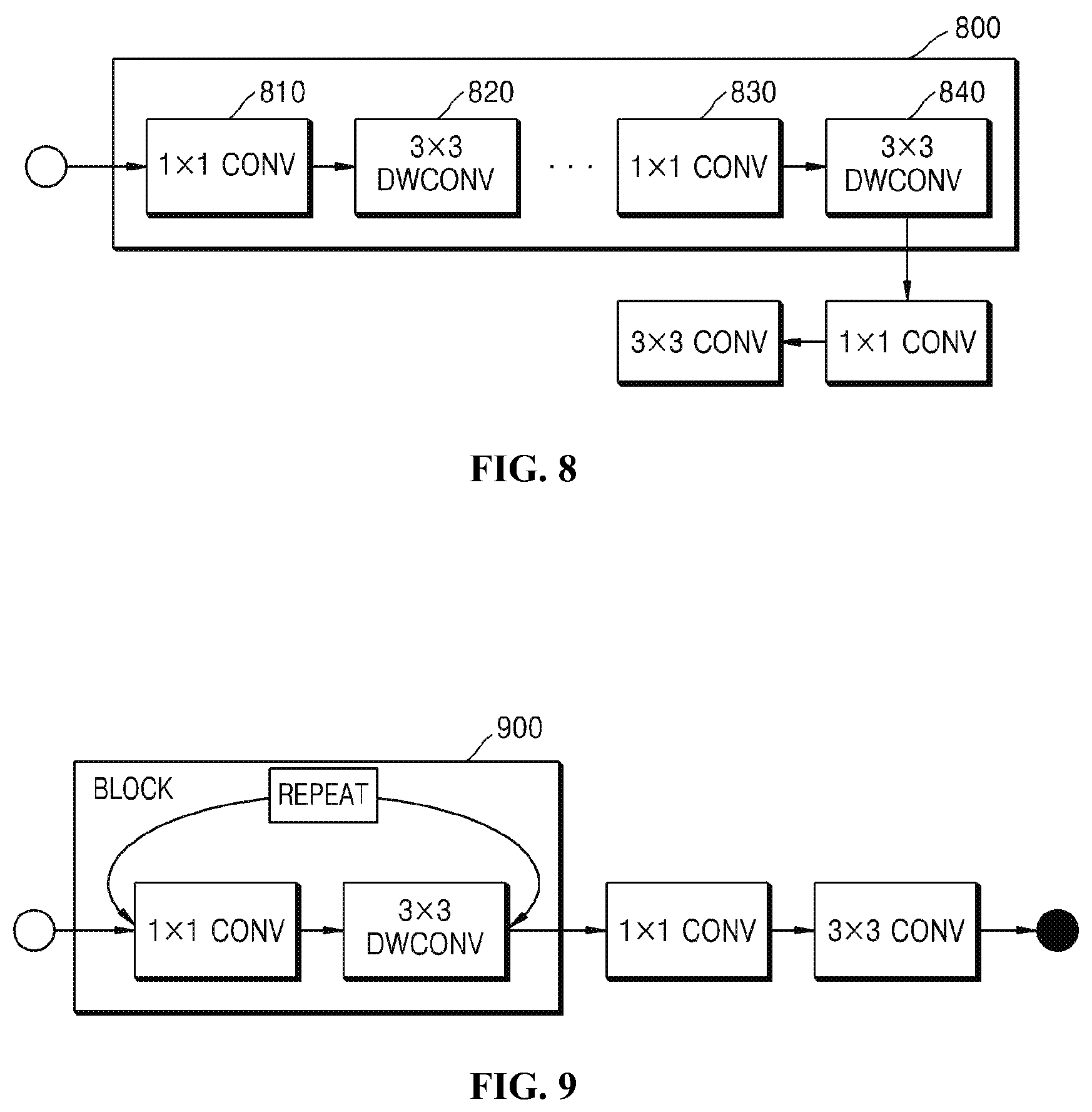 Patent US12099913 Figure 6 – Method for neural-network-lightening using repetition-reduction block and apparatus for the same