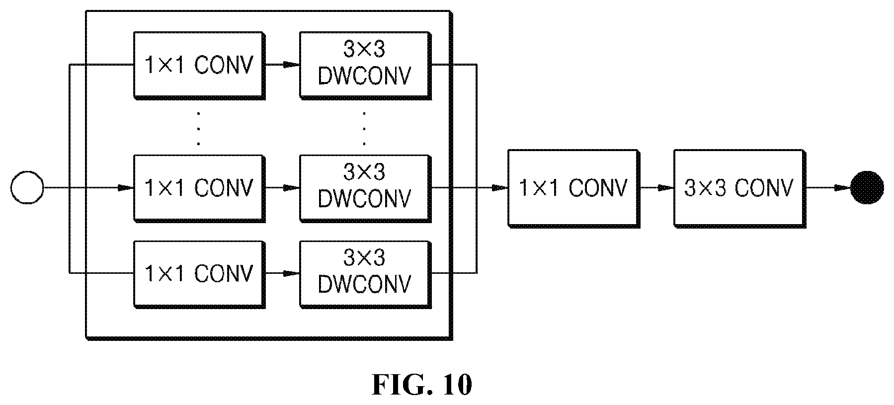 Patent US12099913 Figure 7 – Method for neural-network-lightening using repetition-reduction block and apparatus for the same