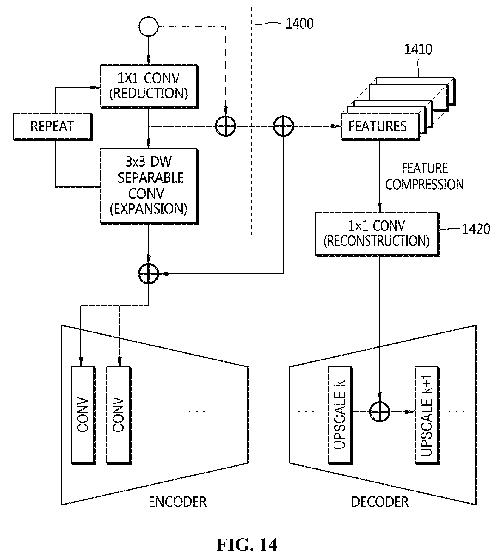 Patent US12099913 Figure 11 – Method for neural-network-lightening using repetition-reduction block and apparatus for the same