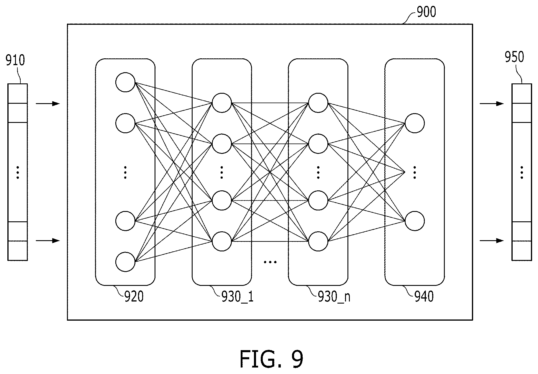 Patent US12099915 Figure 9 – Method and apparatus for quantizing deep neural network