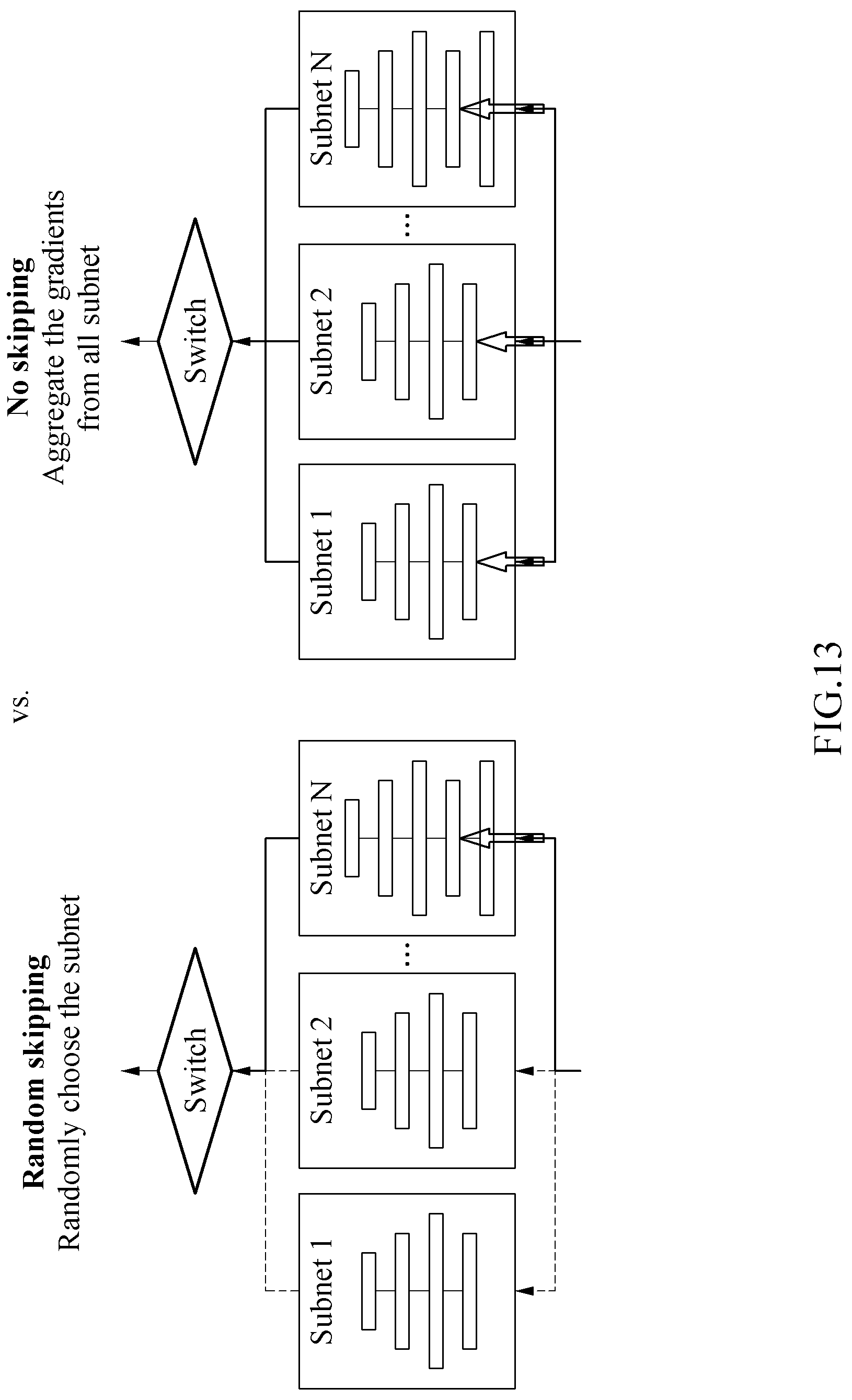 Patent US12099916 Figure 13 – Data processing method and apparatus using neural network and electronic device including the same