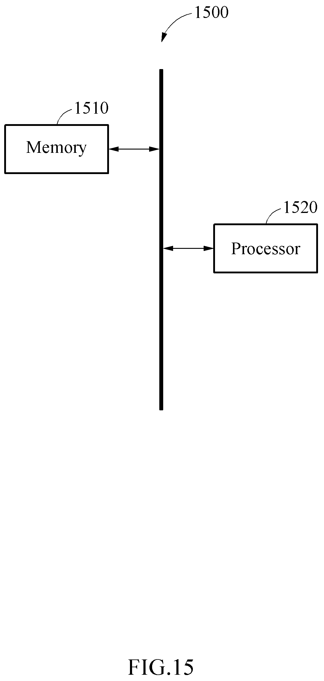 Patent US12099916 Figure 15 – Data processing method and apparatus using neural network and electronic device including the same