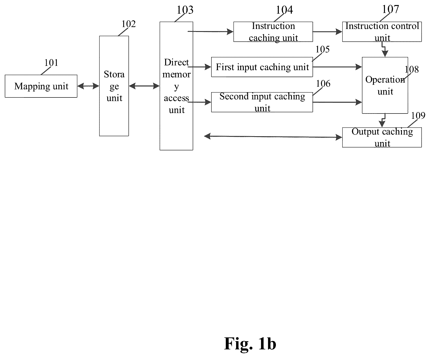 Patent US12099917 Figure 2 – Neural network calculation apparatus and method