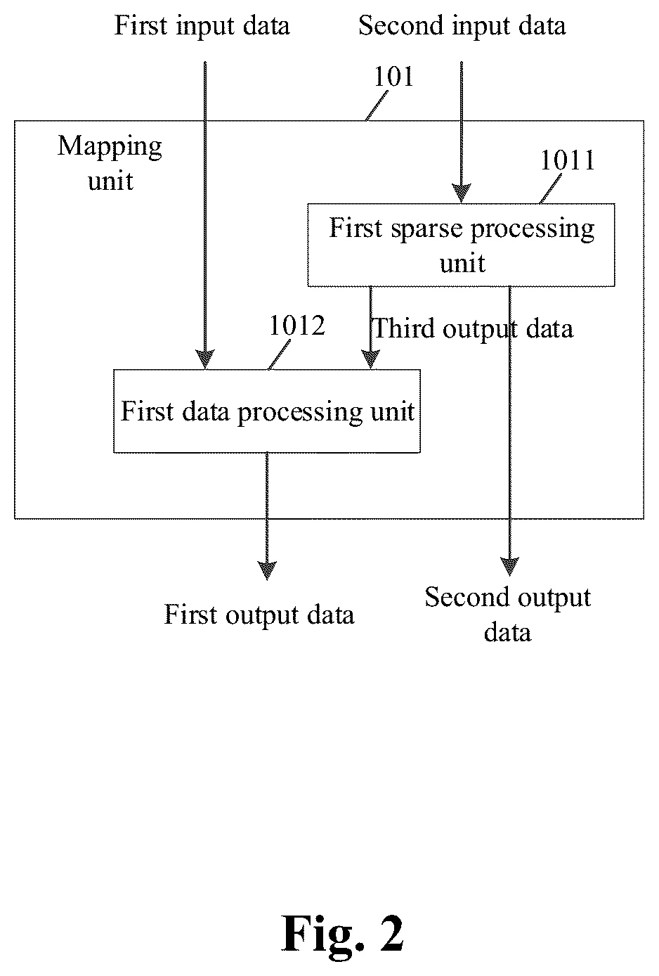 Patent US12099917 Figure 3 – Neural network calculation apparatus and method