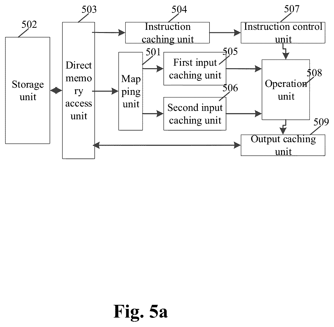 Patent US12099917 Figure 6 – Neural network calculation apparatus and method