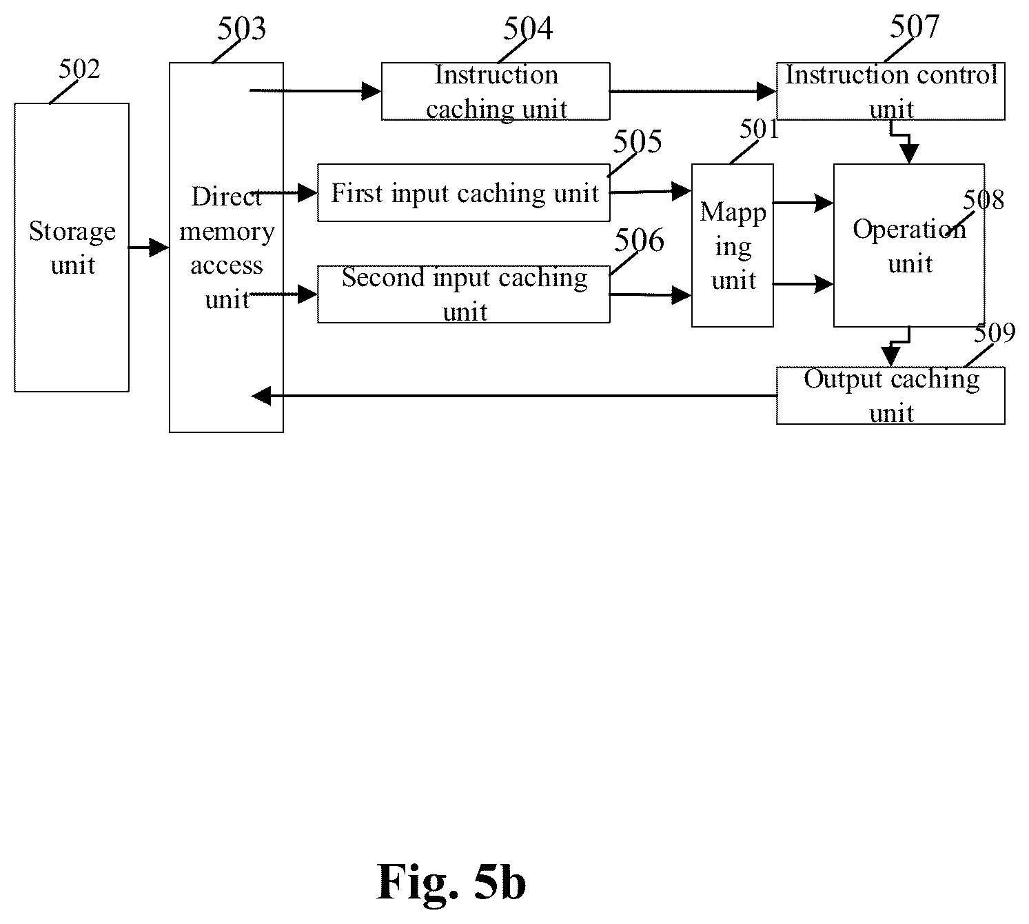 Patent US12099917 Figure 7 – Neural network calculation apparatus and method