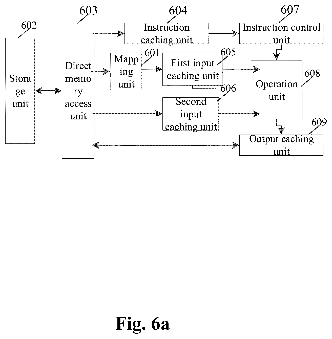 Patent US12099917 Figure 8 – Neural network calculation apparatus and method
