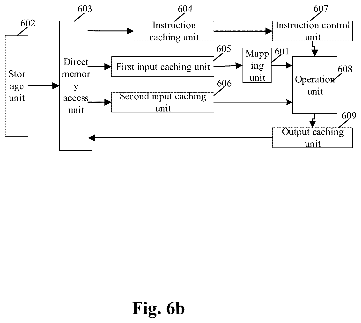 Patent US12099917 Figure 9 – Neural network calculation apparatus and method