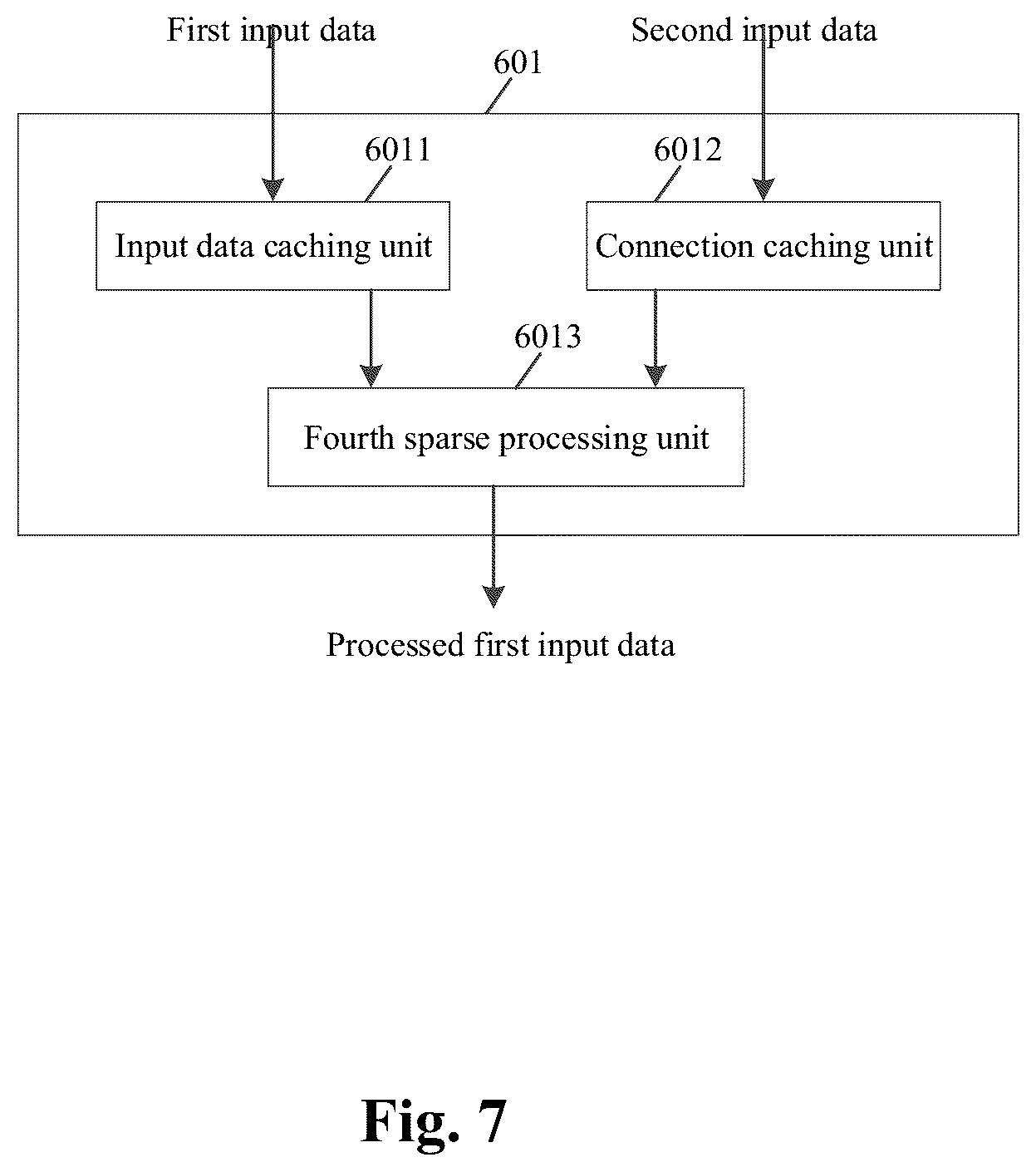 Patent US12099917 Figure 10 – Neural network calculation apparatus and method