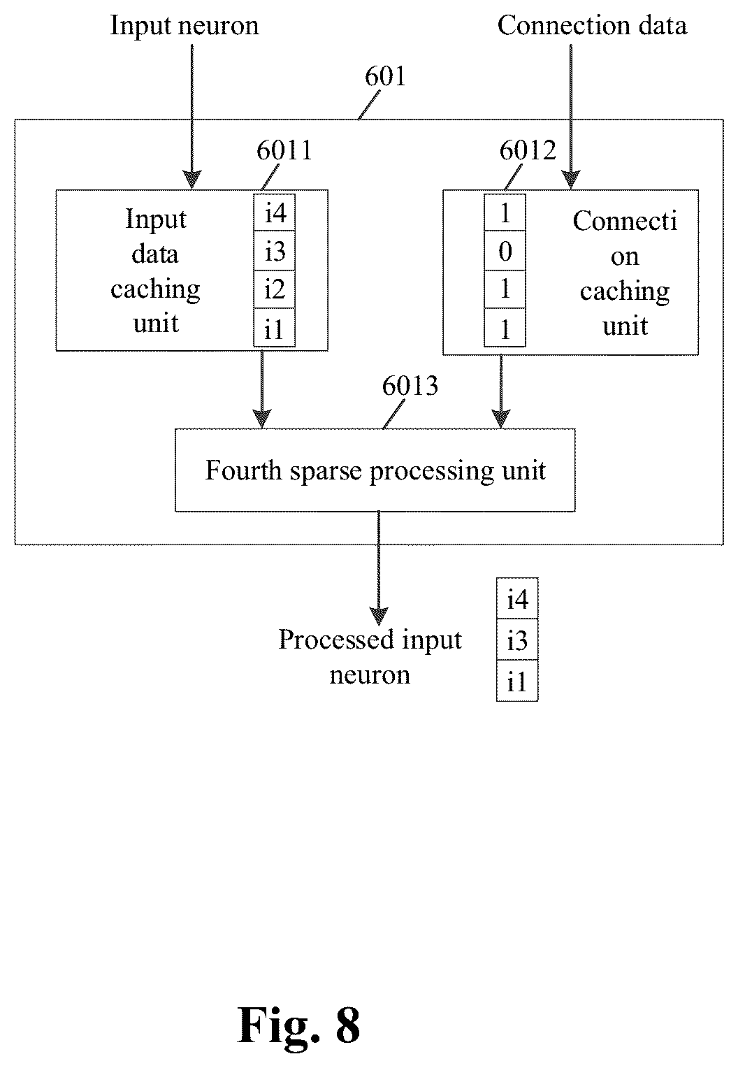 Patent US12099917 Figure 11 – Neural network calculation apparatus and method