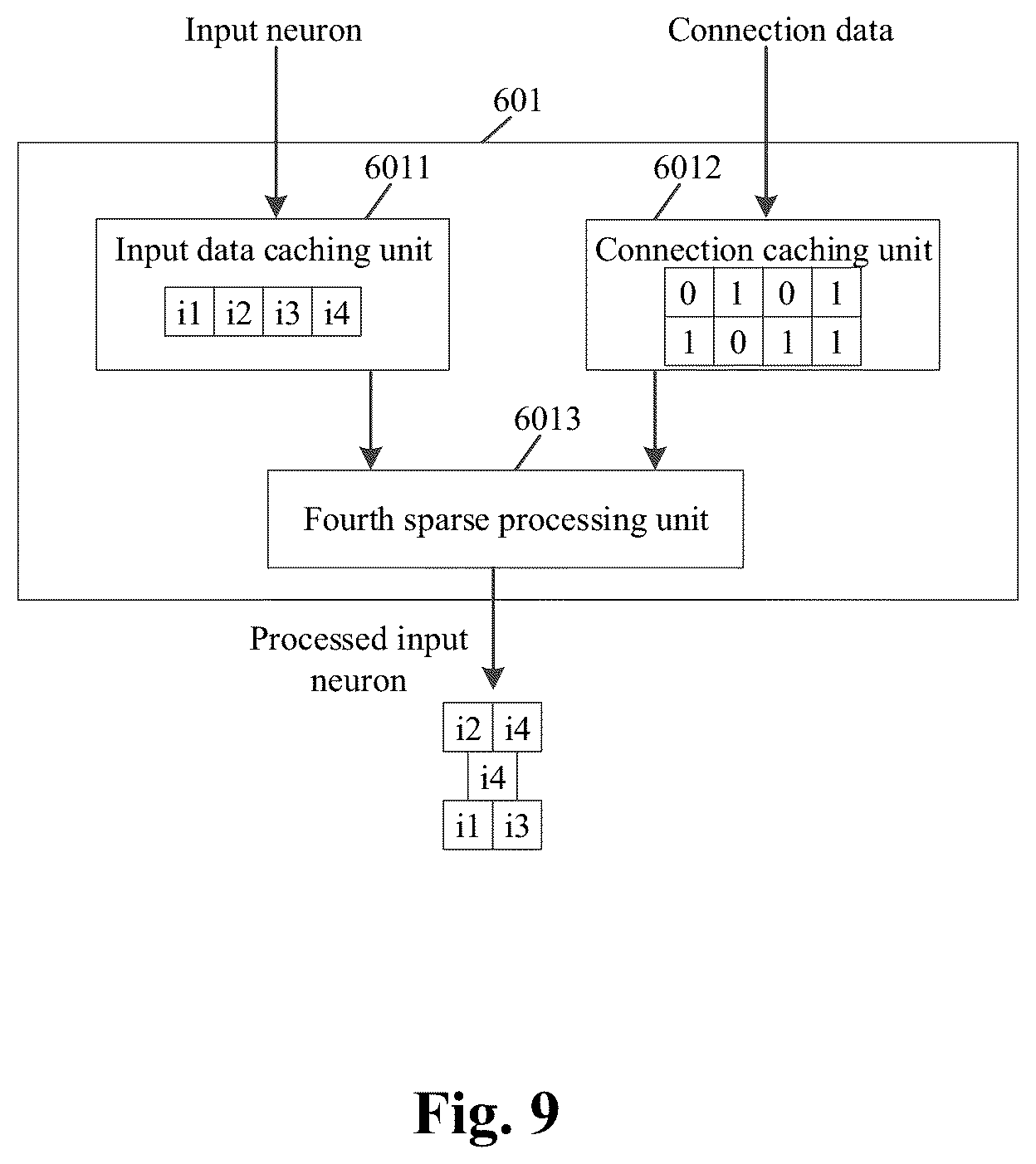 Patent US12099917 Figure 12 – Neural network calculation apparatus and method
