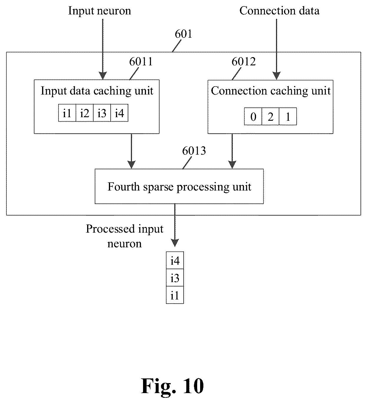 Patent US12099917 Figure 13 – Neural network calculation apparatus and method