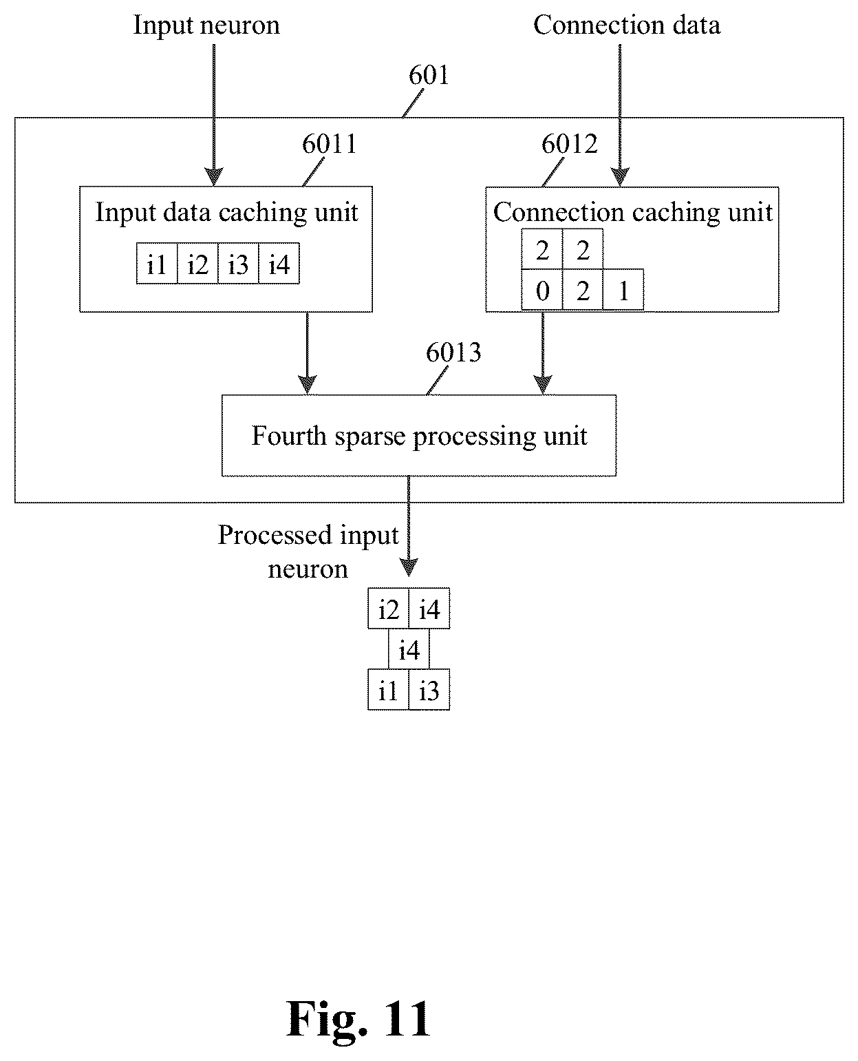 Patent US12099917 Figure 14 – Neural network calculation apparatus and method