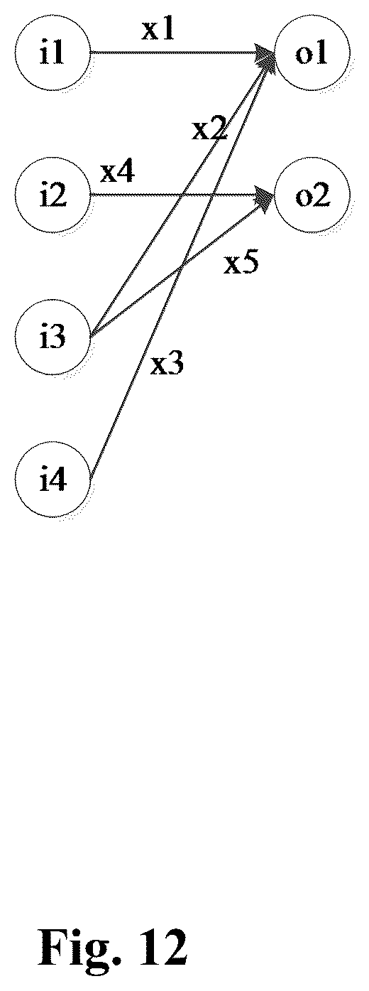Patent US12099917 Figure 15 – Neural network calculation apparatus and method