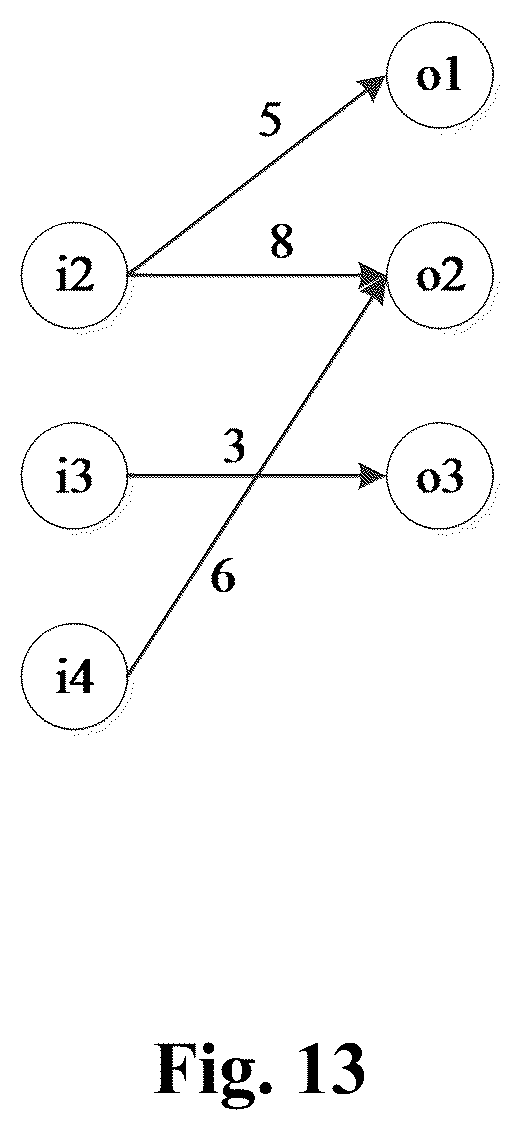Patent US12099917 Figure 16 – Neural network calculation apparatus and method