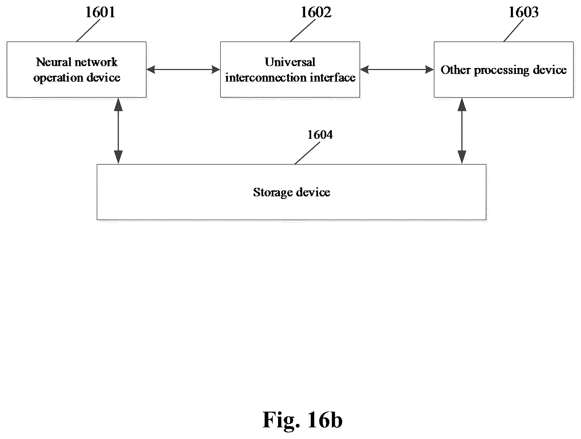 Patent US12099917 Figure 20 – Neural network calculation apparatus and method