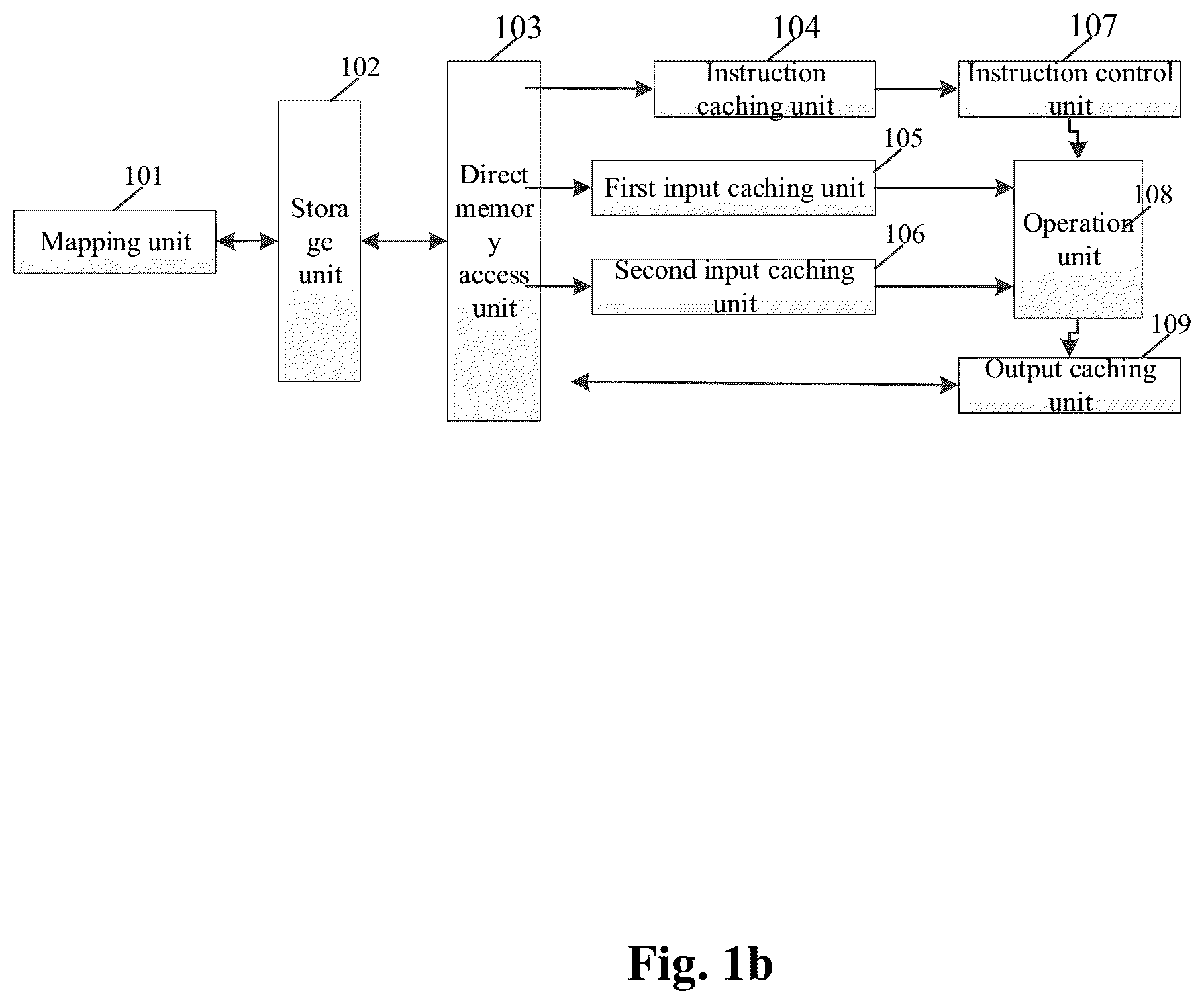 Patent US12099918 Figure 2 – Neural network calculation apparatus and method