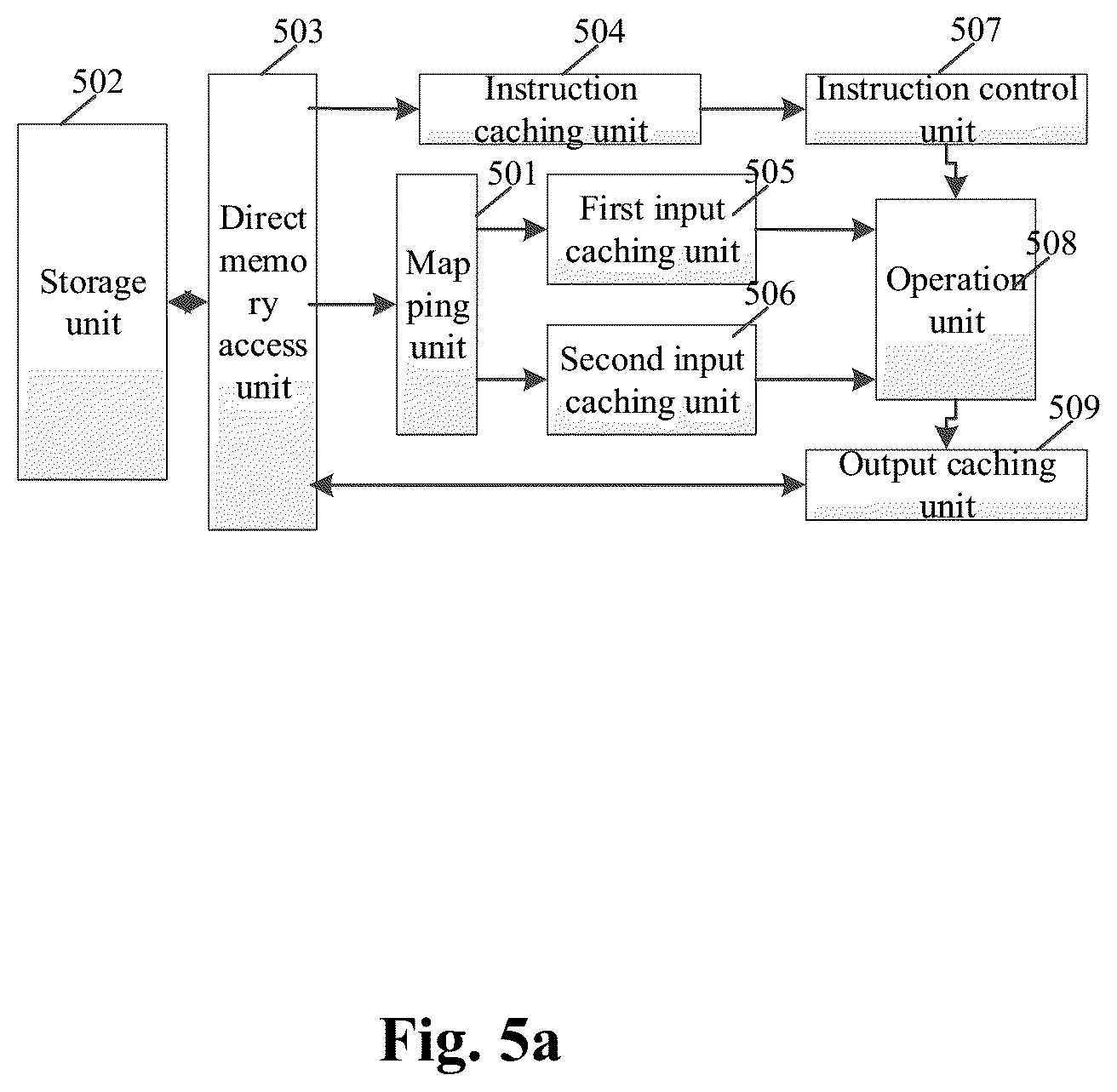 Patent US12099918 Figure 6 – Neural network calculation apparatus and method