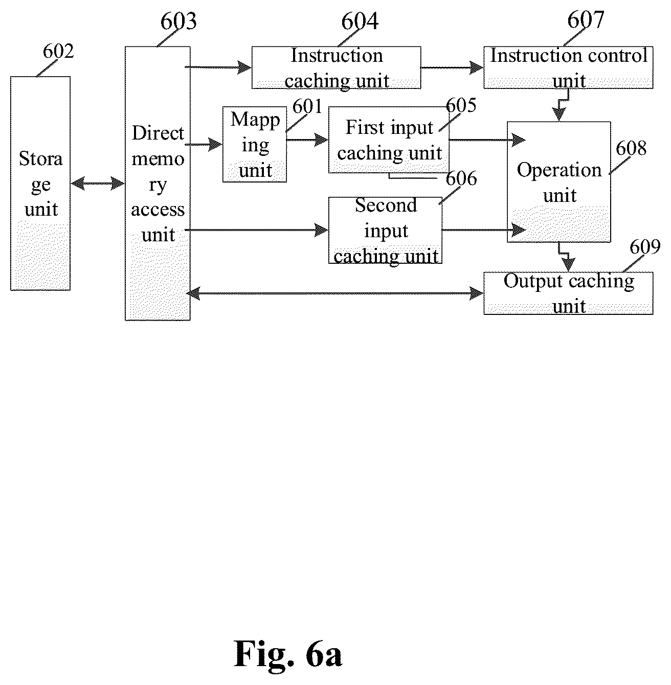 Patent US12099918 Figure 8 – Neural network calculation apparatus and method