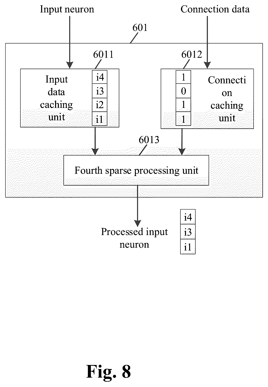 Patent US12099918 Figure 11 – Neural network calculation apparatus and method