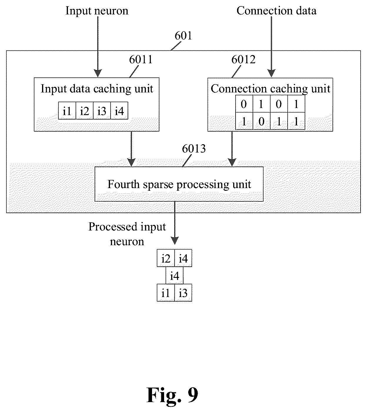 Patent US12099918 Figure 12 – Neural network calculation apparatus and method