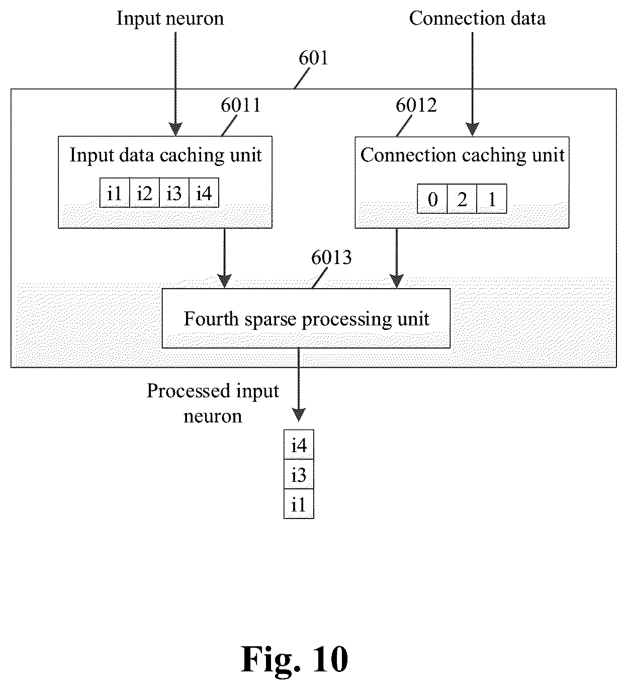 Patent US12099918 Figure 13 – Neural network calculation apparatus and method