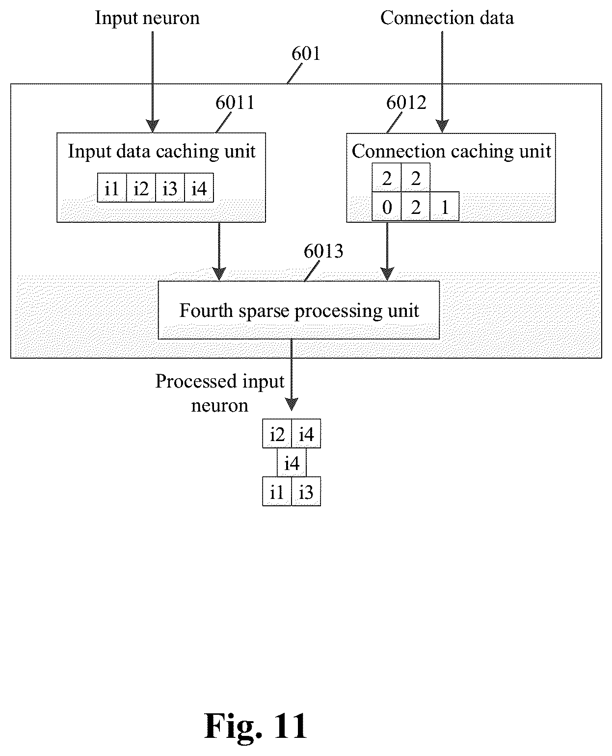 Patent US12099918 Figure 14 – Neural network calculation apparatus and method