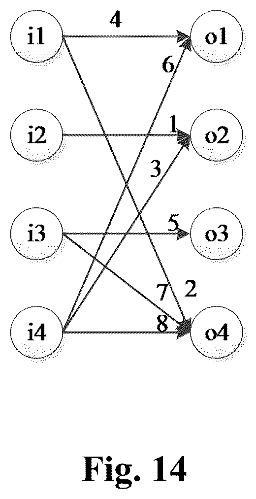 Patent US12099918 Figure 17 – Neural network calculation apparatus and method